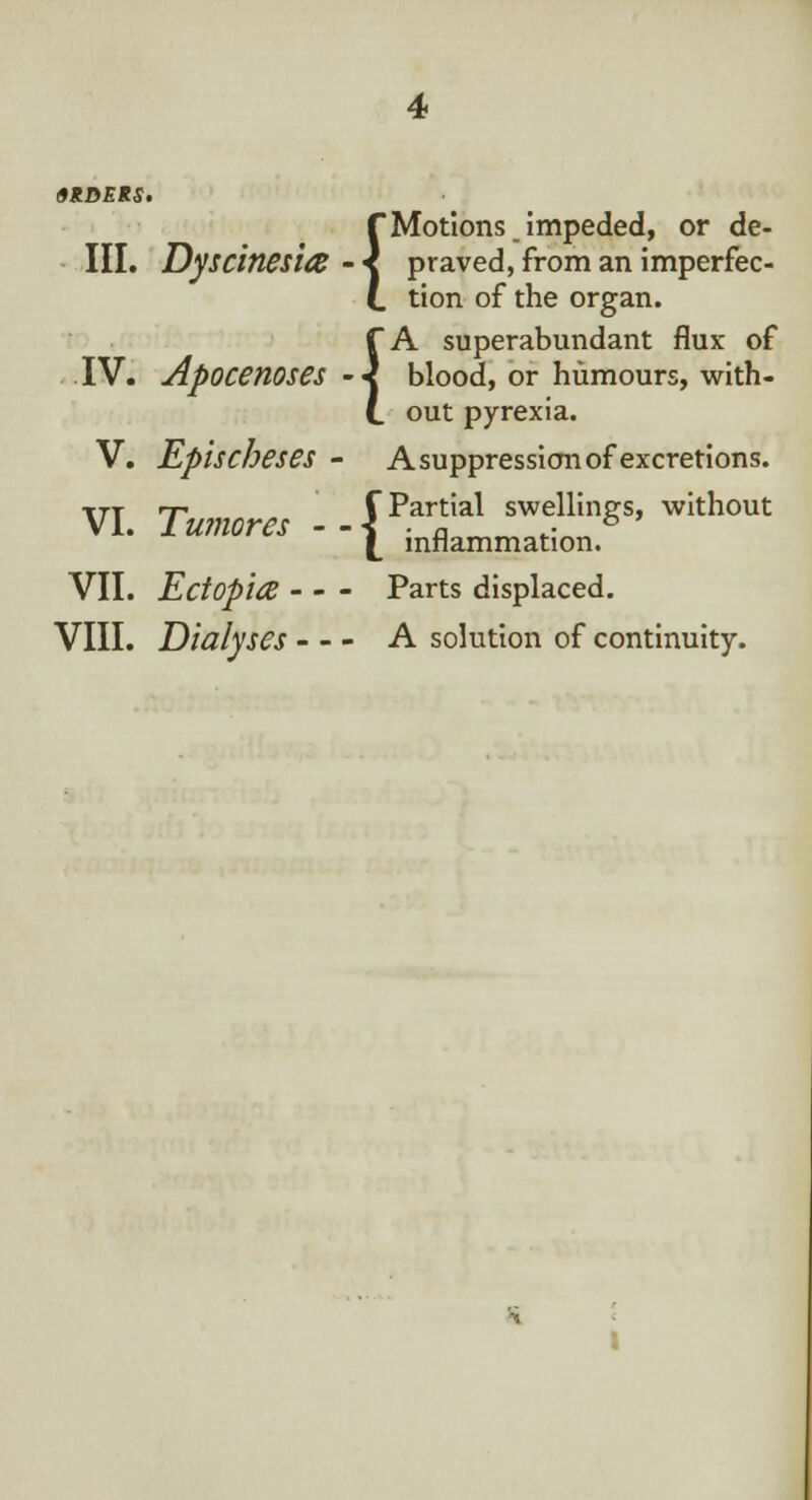 f Motions,impeded, or de- III. Dyscinesia - < praved, from an imperfec- C. tion of the organ. {A superabundant flux of blood, or humours, with- out pyrexia. A suppression of excretions. f Partial swellings, without \ inflammation. Parts displaced. A solution of continuity. IV. Apocenoses V. Epischeses • VI. Tumores - VII. Ectopia-- VIII. Dialyses--