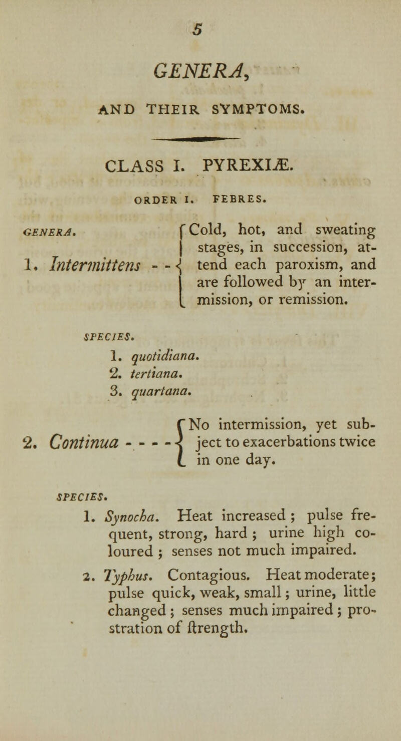 GENERA, AND THEIR SYMPTOMS. CLASS I. PYREXIAE. ORDER I. FEBRES. genera. fCold, hot, and sweating | stages, in succession, at- 1. Intermittens - -\ tend each paroxism, and are followed by an inter- im mission, or remission. species. 1. quotidiana. 2. tertian a. 3. quartana. I 'No intermission, yet sub- 2. Continua - - - - \ ject to exacerbations twice in one day. SPECIES. 1. Synocha. Heat increased ; pulse fre- quent, strong, hard ; urine high co- loured ; senses not much impaired. 2. Typhus. Contagious. Heat moderate; pulse quick, weak, small; urine, little changed ; senses much impaired ; pro- stration of ftrength.