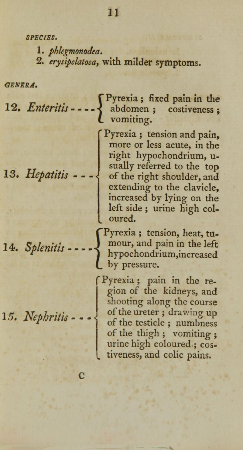 SPEC/ES. 1. phlegmonodea. 2. erysipelatosa, with milder symptoms. GENERA. 12. Enteritis 13. Hepatitis 14. Splenitis 15. Nephritis - f Pyrexia ; fixed pain in the < abdomen ; costiveness ; C vomiting. Pyrexia ; tension and pain, more or less acute, in the right hypochondrium, u- sually referred to the top of the right shoulder, and extending to the clavicle, increased by lying on the left side ; urine high col- oured. Pyrexia ; tension, heat, tu- mour, and pain in the left hypochondrium,increased by pressure. Pyrexia; pain in the re- gion of the kidneys, and shooting along the course of the ureter ; drawing up of the testicle ; numbness of the thigh ; vomiting ; urine high coloured.; cos- tiveness, and colic pains. I
