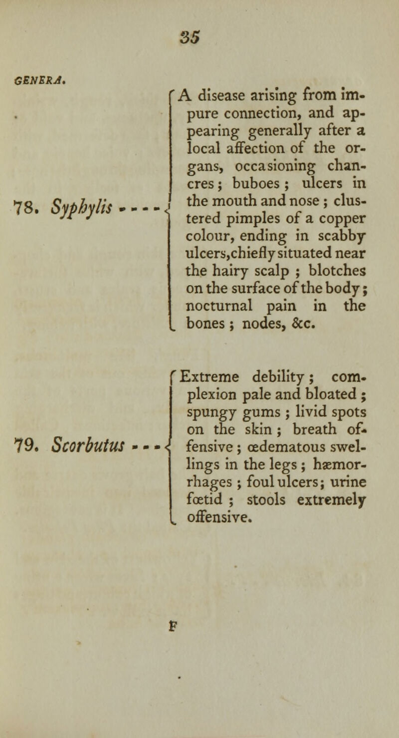 GENERA. 78. Syphylis A disease arising from im- pure connection, and ap- pearing generally after a local affection of the or- gans, occasioning chan- cres ; buboes; ulcers in the mouth and nose ; clus- tered pimples of a copper colour, ending in scabby ulcers,chiefly situated near the hairy scalp ; blotches on the surface of the body; nocturnal pain in the bones; nodes, &c. 79. Scorbutus r Extreme debility ; com- plexion pale and bloated; spungy gums ; livid spots on the skin ; breath of- fensive ; cedematous swel- lings in the legs ; haemor- rhages ; foul ulcers; urine foetid ; stools extremely offensive.