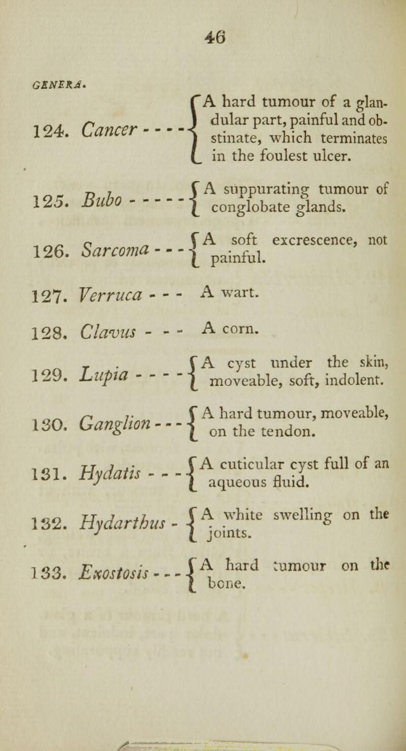 GENERJ. fA hard tumour of a glan- ioa Cnnrrr \ dukr part'painful and ob iz<*. u««tc/ -v stinate, which terminates {_ in the foulest ulcer. — » CA suppurating tumour of 125. DUbO- ■£ conglobate glands. n . CA soft excrescence, not 126. Sarcoma---^ paJnfuL 127. Verruca - - - A wart. 128. C/tfiw A corn- _ TA cyst under the skin, 129. Lz^/tf 1 moveable, soft, indolent. ,-, 7. f A hard tumour, moveable, 130. Ganglion —■[ on the te„don. , .m rr j j- f A cuticular cyst full of an isi. ny^---| aqueousfluidy. 132. Hydartbus - $*Q^e swellinS on the 133. Exostosis---S1) hard tumour on thc (_ bone.