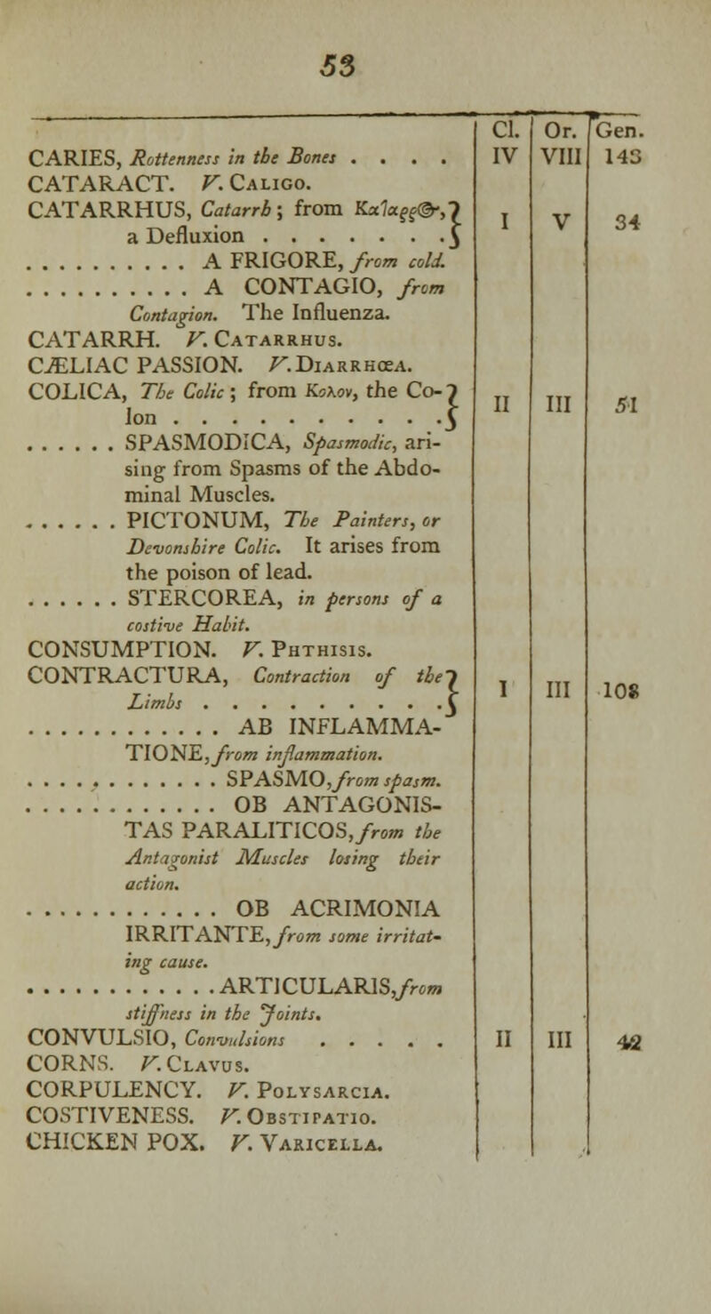 . ■- CI. Or. Gen. CARIES, Rottenness In the Bones .... IV VIII 143 CATARACT. V. Calico. CATARRHUS, Catarrh; from Ka7«?f@-,7 I V 34 A FRIGORE, from cold. A CONTAGIO, from Contagion. The Influenza. CATARRH. V. Catarrhus. CELIAC PASSION. ^.DiARRKoeA. COLICA, The Colic; from Ko\ov, the Co-1 Ion .$ II III 51 sing from Spasms of the Abdo- minal Muscles. PICTONUM, The Painters, or Devonshire Colic. It arises from the poison of lead. STERCOREA, in persons of a costive Habit. CONSUMPTION. V. Phthisis. CONTRACTURA, Contraction of the! I III 108 AB INELAMMA- TlONE,from inflammation. SPASMO,from spasm. OB ANTAGONIS- TAS PARALITICOS,/™* the Antagonist Muscles losing thtir action. OB ACRIMONIA IRRITANTE,/rtfwz some irritat- ing cause. ARTlCULARlS,/reOT stiffness in the Joints. CONVULSIO, Convulsions II III 42 CORNS. r.Cuixvi. CORPULENCY. V. Polysarcia. COSTIVENESS. V. Obstipatio. CHICKEN POX. V. Varicella.