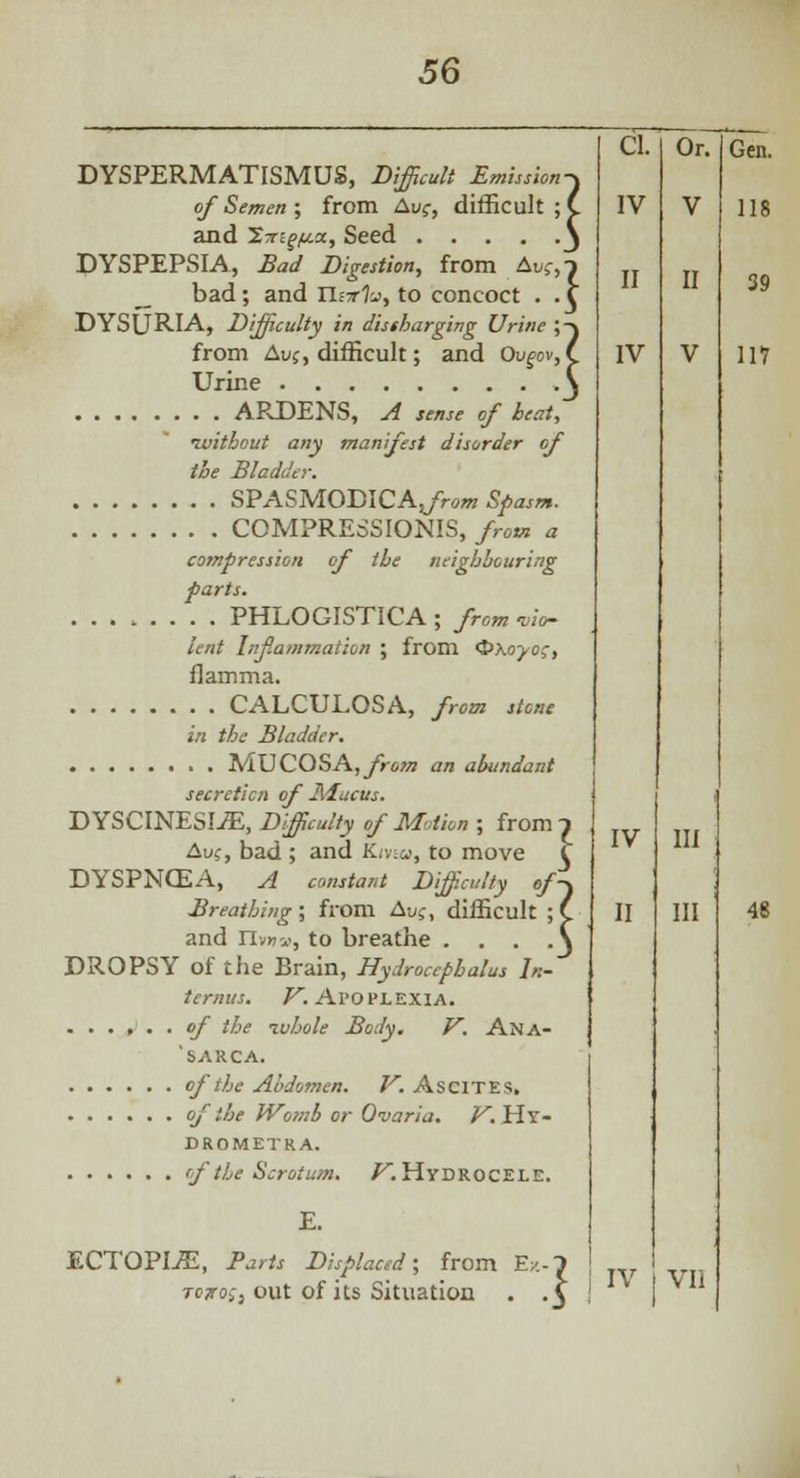 CI. Or. Gen. DYSPERMATISMUS, Difficult Emission-) of Semen; from Ave, difficult ;C IV V 118 DYSPEPSIA, Bad Digestion, from Ak,t __ bad; and Ilirh, to concoct . .( II II 39 DYSIJRIA, Difficulty in disiharging Urine ;-\ from Ave, difficult; and Ovgov,(. IV V 117 ARDENS, A sense of heat, without any manifest disorder of the Bladder. SPASMODICAL^ Spasm. COMPRESSIONS, from a compression of the neighbouring parts. lent Inflammation ; from O\oyo$, flamma. CALCULOSA, from stone in the Bladder. secretion of Mucus. DYSCINESIiE, Difficulty of Motion ; from} Ave, bad ; and fovea, to move C DYSPNCEA, A constant Difficulty of^ IV III Breathing; from Ave, difficult ;C II III 48 and Tlvnv, to breathe ... A DROPSY Of the Brain, Hydrocephalus In- terims. V. Apoplexia. ...... of the whole Body. V. Ana- 'sarca. DROMETRA. E. ECTOPIA, Parts Displaced; from Ex-\ TOTroi, out of its Situation . .3 1