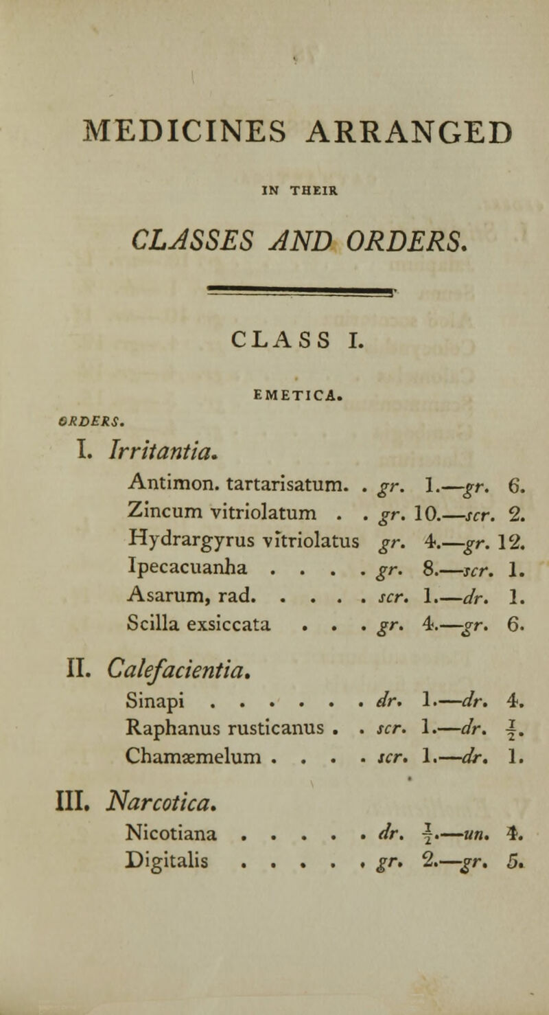 MEDICINES ARRANGED CLASSES AND ORDERS. CLASS I. EMETICA. I. Irritantia. Antimon. tartarlsatum. . gr. 1.—gr. 6. Zincum vitriolatum . . gr. 10.—scr. 2. Hydrargyria vitriolatus gr. 4.—gr. 12. Ipecacuanha . . . . gr. 8.—scr. 1. Asarum, rad scr. 1.—dr. 1. Scilla exsiccata . . . gr. 4.—gr. 6. II. Calefacientia. Sinapi dr. 1.—dr. 4. Raphanus rusticanus . . scr. 1.—dr. -|. Chamaemelum .... scr. 1.—dr. 1. III. Narcotica. Nicotiana dr. -§•—«• $• Digitalis £/\ 2.—;gr. 5.
