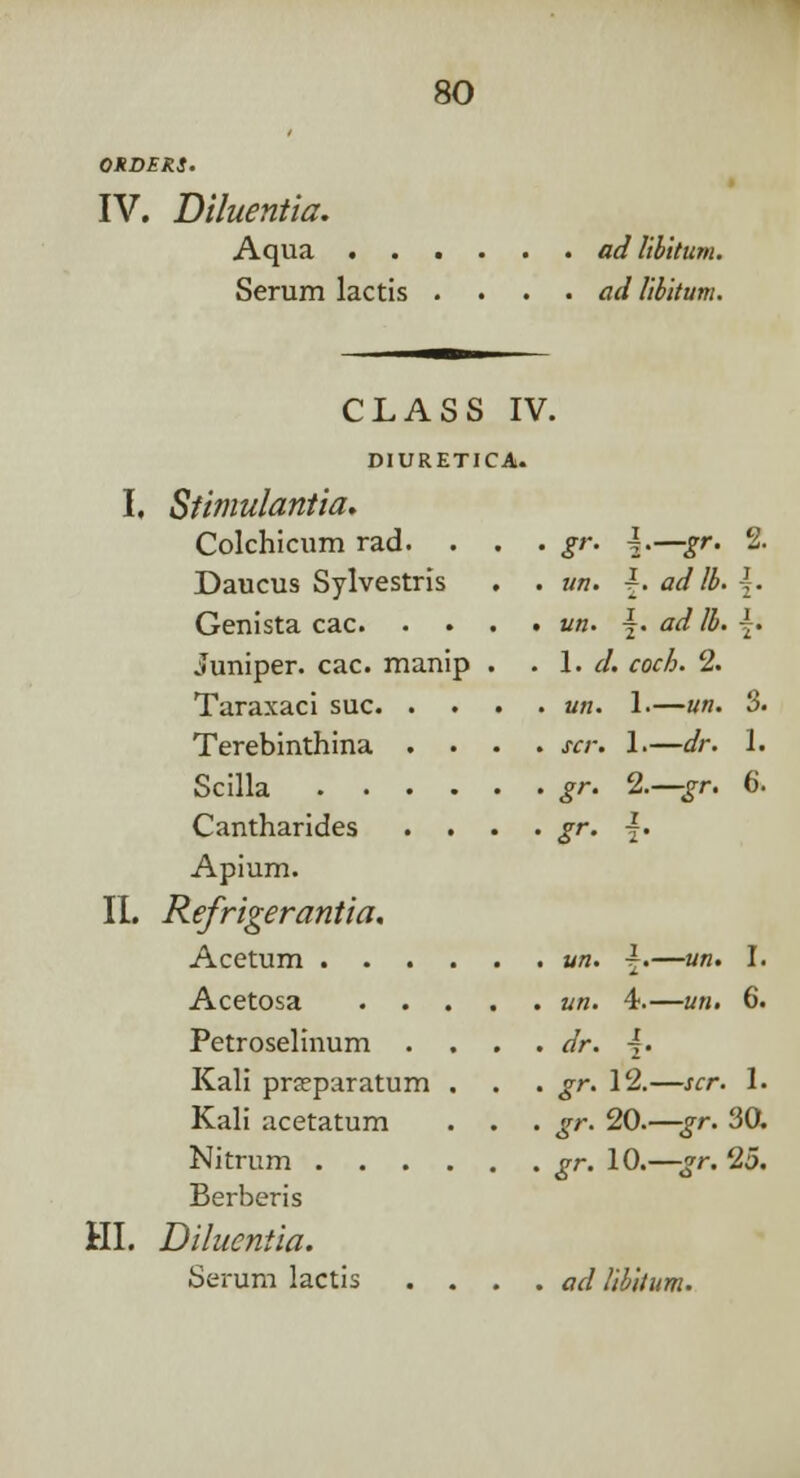 ORDERS. IV. Diluentia. Serum lactis . . . ad libitum. CLASS IV. DIURETICA. I, Sfimulantia. Colchicum rad. Caucus Sylvestris Genista cac. • . . • • gr- z'—gr' . un. -r. ad lb. . un. j. ad lb. 2. i 2 I 2* Juniper, cac. manip . Taraxaci sue. . . . 1. d. coch. 2. . un. 1.—un. 3. Terebinthina . • . scr. 1.—dr. 1. Scilla .... Cantharides • • gr- %-—gr> • gr- f 6. II. Apium. Refrigerantia. Acetum .... . un. -j.—un. I. Acetosa .... . un. 4.—un. G. Petroselinum . . dr. f Kali pra?paratum . Kali acetatum . . . gr. 12.—scr. . gr. 20.—gr. 1. sa Nitrum Berberis . gr. 10.—gr. 25. HI. Diluentia. Serum lactis . . . ad libitum.
