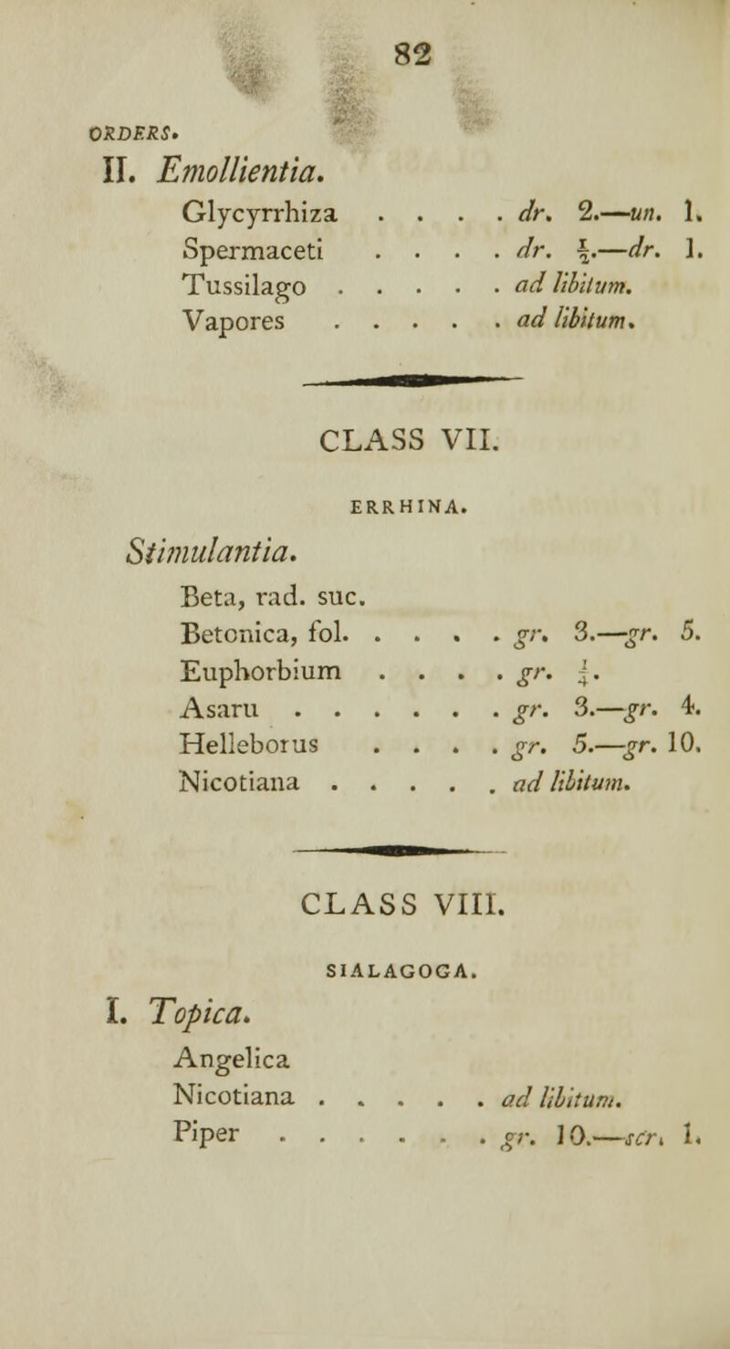 ORDERS. II. Emolllentia. Glycyrrhiza Spermaceti Tussilago . Vapores dr. %—un. 1. dr. \.—dr. ]. ad libitum, ad libitum. CLASS VII. ERRHINA St'unulantia. Beta, rad. sue. Betonica, fol Euphorbium Asaru . . Helleboius Nicotiana . Sr. 3—gr. 5. gr. 3.—gr. 4. gr. 5.—gr. 10. ad libitum. CLASS VIII. SIALAGOGA. I. Topica. Angelica Nicotiana ad libitum. Piper gr. JO.—<erx 1.