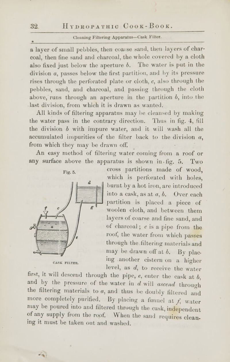 Cleaning Filtering Apparatus—Cask Filter. Fig. 5. a layer of small pebbles, then coaise sand, then layers of char- coal, then fine sand and charcoal, the whole covered by a cloth also fixed just below the aperture 6. The water is put in the division a, passes below the first partition, and by its pressure rises through the perforated plate or cloth, c, also through the pebbles, sand, and charcoal, and passing through the cloth above, runs through an aperture in the partition bt into the last division, from which it is drawn as wanted. All kinds of filtering apparatus may he cleansed by making the water pass in the contrary direction. Thus in fig. 4, fill the division b with impure water, and it will wash all the accumulated impurities of the filter back to the division «, from which they may be drawn off. An easy method of filtering water coming from a roof or any surface above the apparatus is shown in.fig. 5. Two cross partitions made of wood, which is perforated with holes, burnt by a hot iron, are introduced into a cask, as at a, b. Over each partition is placed a piece of woolen cloth, and between them layers of coarse and fine sand, and of charcoal; c is a pipe from the roof, the water from which passes through the filtering materials and may be drawn off at b. By plac- ing another cistern on a higher level, as d, to receive the water first, it will descend through the pipe, e, enter the cask at b, and by the pressure of the water in d will ascend through the filtering materials to a, and thus be doubly filtered and more completely purified. By placing a funnel at / water may be poured into and filtered through the cask, independent of any supply from the roof. When the sand requires clean- CASK FILTER. ing it must be taken out and washed.