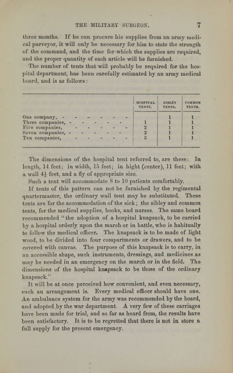 three months. If he can procure his supplies from an army medi- cal purveyor, it will only be necessary for him to state the strength of the command, and the time for-which the supplies are required, and the proper quantity of each article will be furnished. The number of tents that will probably be required for the hos- pital department, has been carefully estimated by an army medical board, and is as follows: One company, - Three companies, - Five companies, Seven companies, - Ten companies, HOSPITAL SIBLEY COMMON TENTS. TENTS. TENTS. 1 1 1 1 1 2 1 1 2 1 1 3 1 1 The dimensions of the hospital tent referred to, are these: In length, 14 feet; in width, 15 feet; in bight (center), 11 feot; with a wall 4} feet, and a fly of appropriate size. Such a tent will accommodate 8 to 10 patients comfortably. If tents of this pattern can not be furnished by the regimental quartermaster, the ordinary wall tent may be substituted. These tents are for the accommodation of the sick; the sibley and common tents, for the medical supplies, books, and nurses. The same board recommended  the adoption of a hospital knapsack, to be carried by a hospital orderly upon the march or in battle, who is habitually to follow the medical officer. The knapsack is to be made of light wood, to be divided into four compartments or drawers, and to be covered with canvas. The purpose of this knapsack is to carry, in an accessible shape, such instruments, dressings, and medicines as may be needed in an emergency on the march or in the field. The dimensions of the hospital knapsack to be those of the ordinary knapsack. It will be at once perceived how convenient, and even necessary, such an arrangement is. Every medical officer should have one. An ambulance system for the army was recommended by the board, and adopted by the war department. A very few of these carriages have been made for trial, and so far as heard from, the results have been satisfactory. It is to be regretted that there is not in store a full supply for the present emergency.