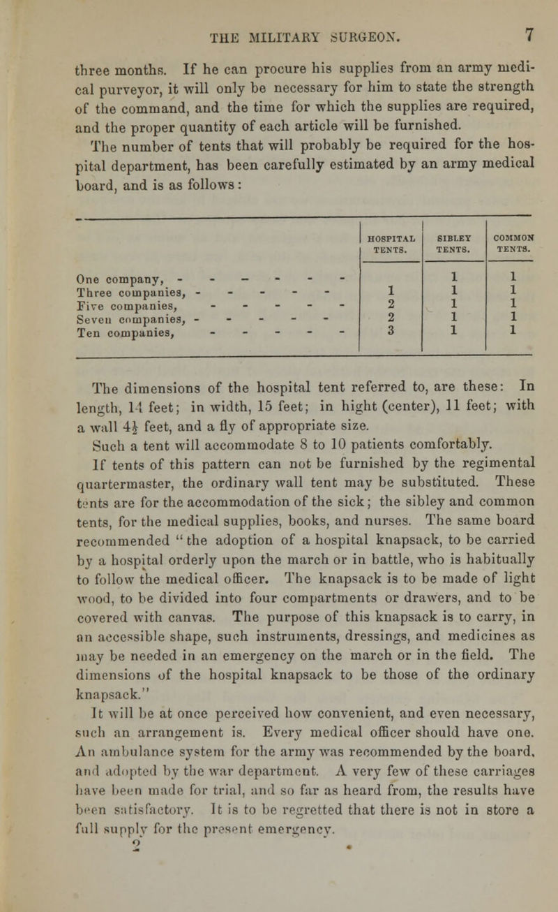 three months. If he can procure his supplies from an army medi- cal purveyor, it will only be necessary for him to state the strength of the command, and the time for which the supplies are required, and the proper quantity of each article will be furnished. The number of tents that will probably be required for the hos- pital department, has been carefully estimated by an army medical board, and is as follows: One company, - Three companies, Five companies, Seven companies, Ten companies, HOSPITAL SIBI.EY TENTS. TENTS. 1 1 1 2 1 2 1 3 1 COMMON TENTS. The dimensions of the hospital tent referred to, are these: In length, 11 feet; in width, 15 feet; in hight (center), 11 feet; with a wall 1} feeti ana a % °f appropriate size. Such a tent will accommodate 8 to 10 patients comfortably. If tents of this pattern can not be furnished by the regimental quartermaster, the ordinary wall tent may be substituted. These t?nts are for the accommodation of the sick; the sibley and common tents, for the medical supplies, books, and nurses. The same board recommended  the adoption of a hospital knapsack, to be carried by a hospital orderly upon the march or in battle, who is habitually to follow the medical officer. The knapsack is to be made of light wood, to be divided into four compartments or drawers, and to be covered with canvas. The purpose of this knapsack is to carry, in an accessible shape, such instruments, dressings, and medicines as may be needed in an emergency on the march or in the field. The dimensions of the hospital knapsack to be those of the ordinary knapsack. It will be at once perceived how convenient, and even necessary, such an arrangement is. Every medical officer should have one. An ambulance system for the army was recommended by the board, ami adopted by the war department. A very few of these carriages have been made for trial, and so far as heard from, the results have been satisfactory. It is to be regretted that there is not in store a full supply for the present emergency.