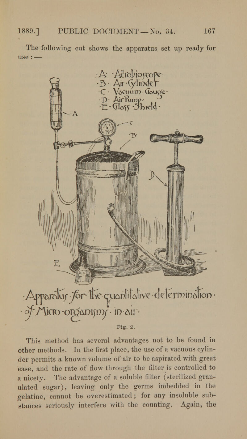 The following cut shows the apparatus set up ready for use : — Fig. 2. This method has several advantages not to be found in other methods. In the first place, the use of a vacuous cylin- der permits a. known volume of air to be aspirated with great ease, and the rate of flow through the filter is controlled to a nicety. The advantage of a soluble filter (sterilized gran- ulated sugar), leaving only the germs imbedded in the gelatine, cannot be overestimated ; for any insoluble sub- stances seriously interfere with the counting. Again, the