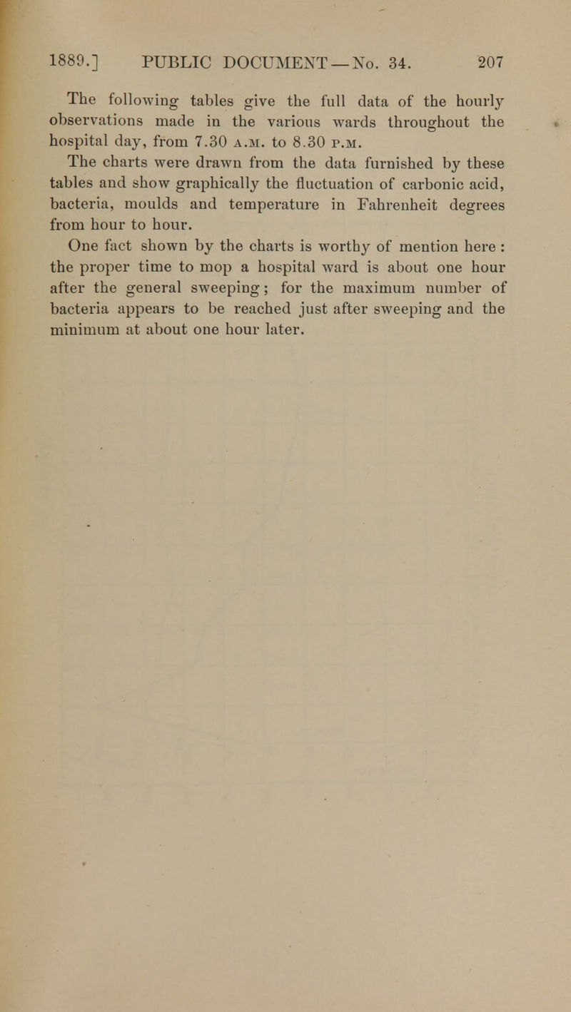 The following tables give the full data of the hourly observations made in the various wards throughout the hospital day, from 7.30 a.m. to 8.30 p.m. The charts were drawn from the data furnished by these tables and show graphically the fluctuation of carbonic acid, bacteria, moulds and temperature in Fahrenheit degrees from hour to hour. One fact shown by the charts is worthy of mention here : the proper time to mop a hospital ward is about one hour after the general sweeping; for the maximum number of bacteria appears to be reached just after sweeping and the minimum at about one hour later.