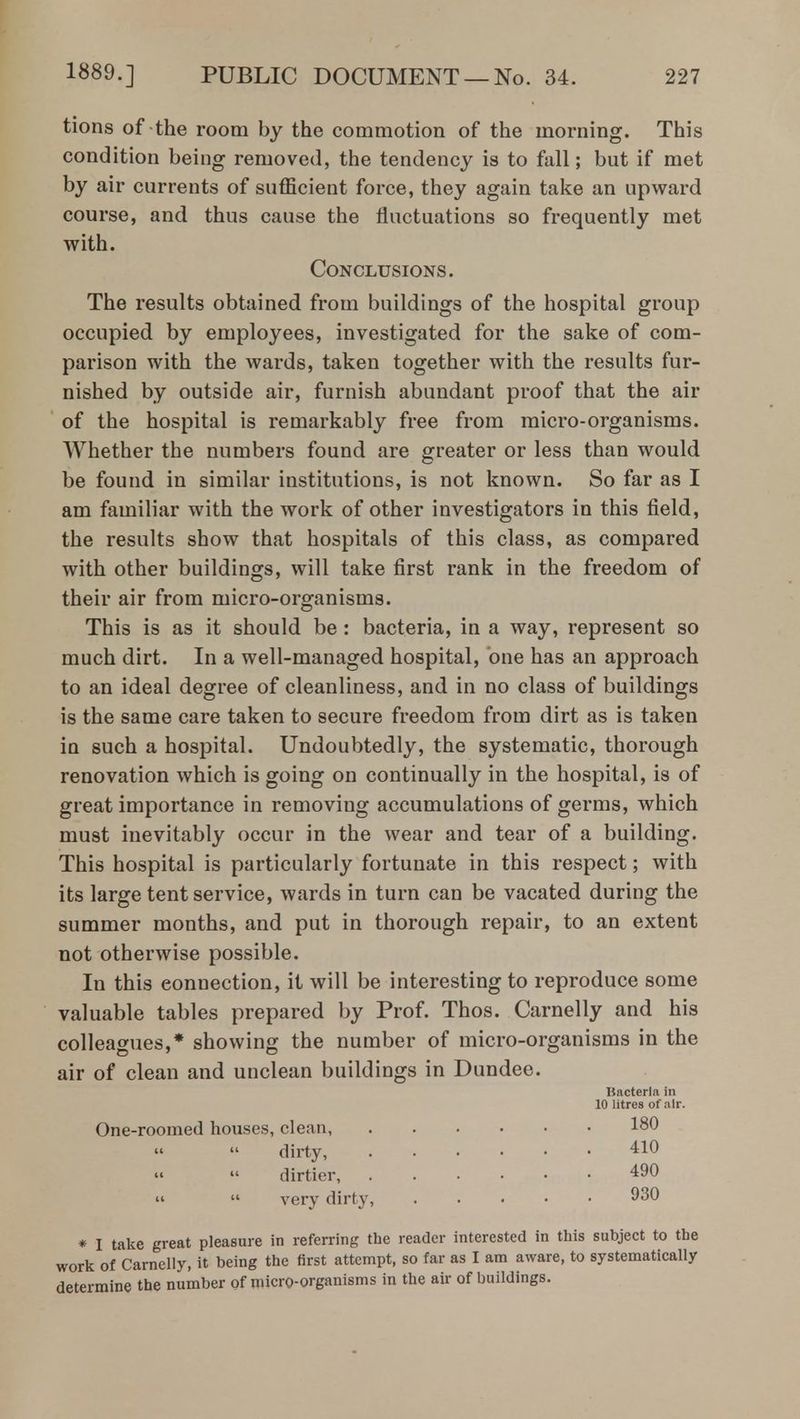 tions of the room by the commotion of the morning. This condition being removed, the tendency is to fall; but if met by air currents of sufficient force, they again take an upward course, and thus cause the fluctuations so frequently met with. Conclusions. The results obtained from buildings of the hospital group occupied by employees, investigated for the sake of com- parison with the wards, taken together with the results fur- nished by outside air, furnish abundant proof that the air of the hospital is remarkably free from micro-organisms. Whether the numbers found are greater or less than would be found in similar institutions, is not known. So far as I am familiar with the work of other investigators in this field, the results show that hospitals of this class, as compared with other buildings, will take first rank in the freedom of their air from micro-organisms. This is as it should be : bacteria, in a way, represent so much dirt. In a well-managed hospital, one has an approach to an ideal degree of cleanliness, and in no class of buildings is the same care taken to secure freedom from dirt as is taken in such a hospital. Undoubtedly, the systematic, thorough renovation which is going on continually in the hospital, is of great importance in removing accumulations of germs, which must inevitably occur in the wear and tear of a building. This hospital is particularly fortunate in this respect; with its large tent service, wards in turn can be vacated during the summer months, and put in thorough repair, to an extent not otherwise possible. In this connection, it will be interesting to reproduce some valuable tables prepared by Prof. Thos. Carnelly and his colleagues,* showing the number of micro-organisms in the air of clean and unclean buildings in Dundee. Uacterla in 10 litres of air. One-roomed houses, clean, 180 dirty, 410 dirtier, 490 » very dirty, 930 * I take great pleasure in referring the reader interested in this subject to the work of Carnelly, it being the first attempt, so far as I am aware, to systematically determine the number of micro-organisms in the air of buildings.