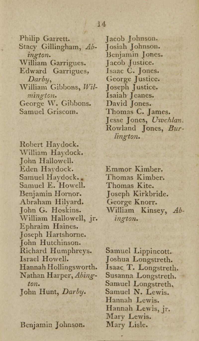 Philip Garrett. Stacy Gillingham, Ab- bigton. William Garrigues. Edward Garrigues, Darby, William Gibbons, Wil- mington. George W. Gibbons* Samuel Griscom. Robert Haydock. William Haydock. John Hallowell. Eden Haydock. Samuel Haydock.. Samuel E. Howell. Benjamin Hornor. Abraham Hilyard. John G. Hoskins. William Hallowell, jr. Ephraim Haines. Joseph Hartshorne. John Hutchinson. Richard Humphreys. Israel Howell. Hannah Hollingsworth. Nathan Harper, Abing- ton. John Hunt, Darby. Benjamin Johnson. Jacob Johnson. Josiah Johnson. Benjamin Jones. Jacob Justice. Jsaac C. Jones. George Justice. Joseph Justice. Isaiah Jeanes. David Jones. Thomas C. James. Jesse Jones, Uwchlan. Rowland Jones, Bur- lington. Emmor Kimber. Thomas Kimber. Thomas Kite. Joseph Kirkbride. George Knorr. William Kinsey, Ab- insrton. Samuel Lippincott. Joshua Longstreth. Isaac T. Longstreth. Susanna Longstreth. Samuel Longstreth. Samuel N. Lewis. Hannah Lewis. Hannah Lewis, jr. Mary Lewis. Mary Lisle.