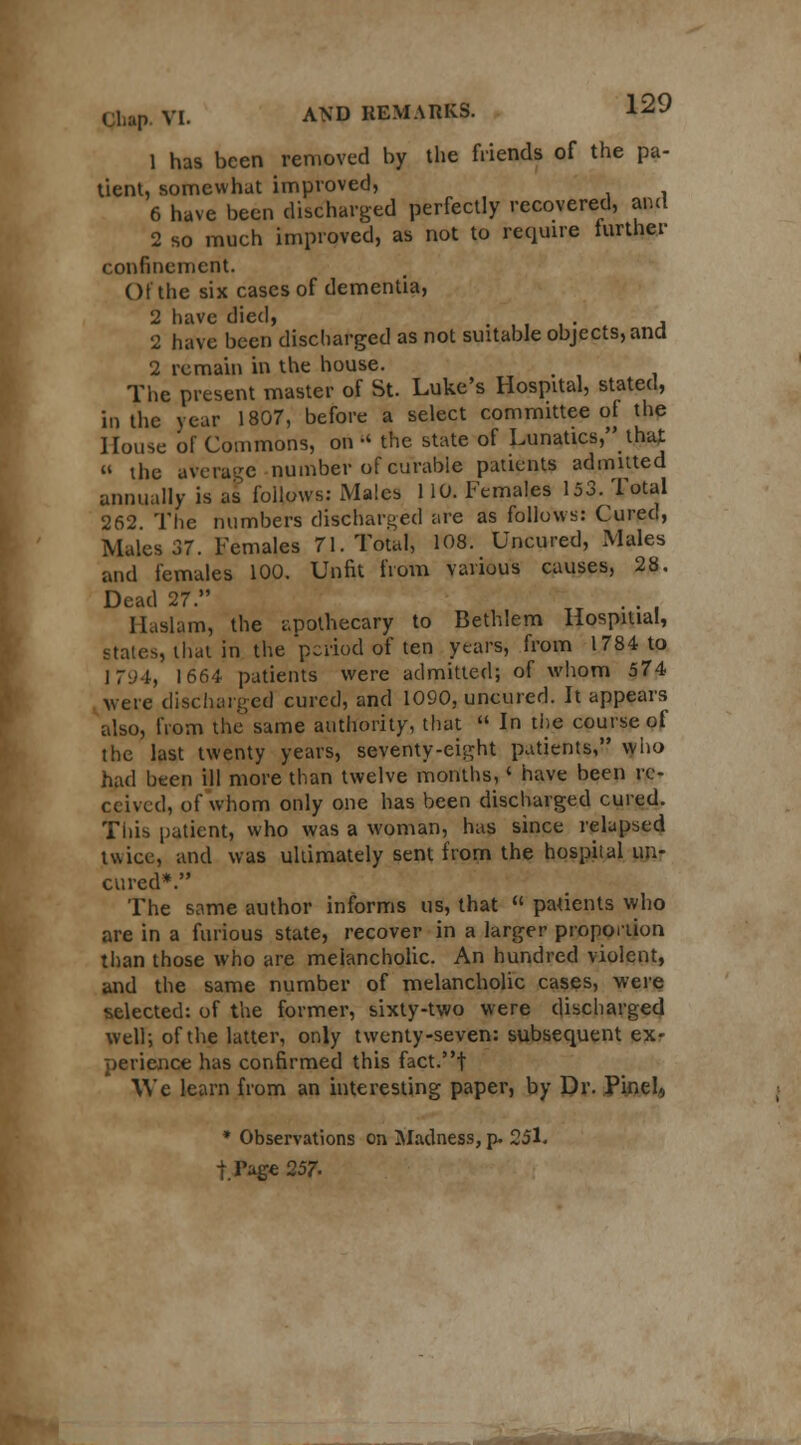 1 has been removed by the friends of the pa- tient, somewhat improved, 6 have been discharged perfectly recovered, ami 2 so much improved, as not to require further confinement. Of the six cases of dementia, 2 have died, . 2 have been discharged as not suitable objects, and 2 remain in the house. _ The present master of St. Luke's Hospital, stated, in the year 1807, before a select committee oj the House of Commons, on •' the state of Lunatics, that « the average number of curable patients admitted annually is as follows: Males 110. Females 153. Total 262. The numbers discharged are as follows: Cured, Males 37. Females 71. Total, 108. Uncured, Males and females 100. Unfit from various causes, 28. Dead 27. r Haslam, the apothecary to Bethlem Hospitial, states, that in the period of ten years, from 1784 to 1794, 1664 patients were admitted; of whom 574 were discharged cured, and 1090, uncured. It appears also, from the same authority, that  In the course of the last twenty years, seventy-eight patients, who had heen ill more than twelve months,' have been re- ceived, of whom only one has been discharged cured. This patient, who was a woman, has since relapsed twice, and was ultimately sent from the hospital un- cured*. The same author informs us, that  patients who are in a furious state, recover in a larger proportion than those who are melancholic. An hundred violent, and the same number of melancholic cases, were selected: of the former, sixty-two were discharged well; of the latter, only twenty-seven: subsequent ex- perience has confirmed this fact.t We learn from an interesting paper, by Dr. PineU * Observations on Madness, p. 2SL t.rage 257.
