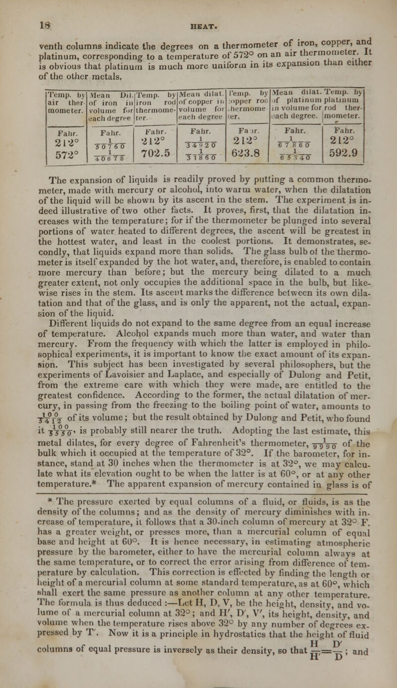 venth columns indicate the degrees on a thermometer of iron, copper, and platinum, corresponding to a temperature of 572° on an air thermometer. It is obvious that platinum is muchmore uniform in its expansion than either pi of the other metals. Temp. bj air ther mometer. Fahr. 212° 572° Mean Dil. of iron in volume for eacti degree Temp, by iron rod thermome- ter. Fahr. 1 5 0 7 6 0 1 4 0 6 TTT t'ahr. 212° 702.5 Mean dilat. of copper in volume for each degree Fahr. l _ 3T«20 1 3 18 6 0 I'emp. by :upper roi> hermome Fa ir. 212° 623.8 Mean dilat. Temp, by of platinum platinum in volume for rod ther i!ach degree, mometer. Fahr. 1 7 8 6 0 1 5 5'14 0 Fahr. 212° 592.9 The expansion of liquids is readily proved by putting a common thermo- meter, made with mercury or alcohol, into warm water, when the dilatation of the liquid will be shown by its ascent in the stem. The experiment is in- deed illustrative of two other facts. It proves, first, that the dilatation in- creases with the temperature; for if the thermometer be plunged into several portions of water heated to different degrees, the ascent will be greatest in the hottest water, and least in the coolest portions. It demonstrates, se- condly, that liquids expand more than solids. The glass bulb of the thermo- meter is itself expanded by the hot water, and, therefore, is enabled to contain more mercury than before; but the mercury being dilated to a much greater extent, not only occupies the additional space in the bulb, but like- wise rises in the stem. Its ascent marks the difference between its own dila- tation and that of the glass, and is only the apparent, not the actual, expan- sion of the liquid. Different liquids do not expand to the same degree from an equal increase of temperature. Alcohol expands much more than water, and water than mercury. From the frequency with which the latter is employed in philo- sophical experiments, it is important to know the exact amount of its expan- sion. This subject has been investigated by several philosophers, but the experiments of Lavoisier and Laplace, and especially of Dulong and Petit, from the extreme care with which they were made, are entitled to the greatest confidence. According to the former, the actual dilatation of mer- cury, in passing from the freezing to the boiling point of water, amounts to tWV of its volume; but the result obtained by Dulong and Petit, who found it -5VW' 's probably still nearer the truth. Adopting the last estimate, this metal dilates, for every degree of Fahrenheit's thermometer, 99*90 of the bulk which it occupied at the temperature of 32°. If the barometer, for in- stance, stand at 30 inches when the thermometer is at 32°, we may calcu- late what its elevation ought to be when the latter is at G0°, or at any other temperature.* The apparent expansion of mercury contained in glass is of * The pressure exerted by equal columns of a fluid, or fluids, is as the density of the columns; and as the density of mercury diminishes with in- crease of temperature, il follows that a 30-inch column of mercury at 32° F. has a greater weight, or presses more, than a mercurial column of equal base and height at 60°. It is hence necessary, in estimating atmospheric pressure by the barometer, either to have the mercurial column always at the same temperature, or to correct the error arising from difference of tem- perature by calculation. This correction is effected by finding the length or height of a mercurial column at some standard temperature, as at 60°, which shall exert the same pressure as another column at any other temperature. The formula is thus deduced :—Let H, D, V, be the height, density, and vo- lume of a mercurial column at 32°; and H', D', V, its height, density, and volume when the temperature rises above 32° by any number of degrees ex- pressed by T. Now it is a principle in hydrostatics that the height of fluid ys °~ TY columns of equal pressure is inversely as their density, so that {77=— ; and