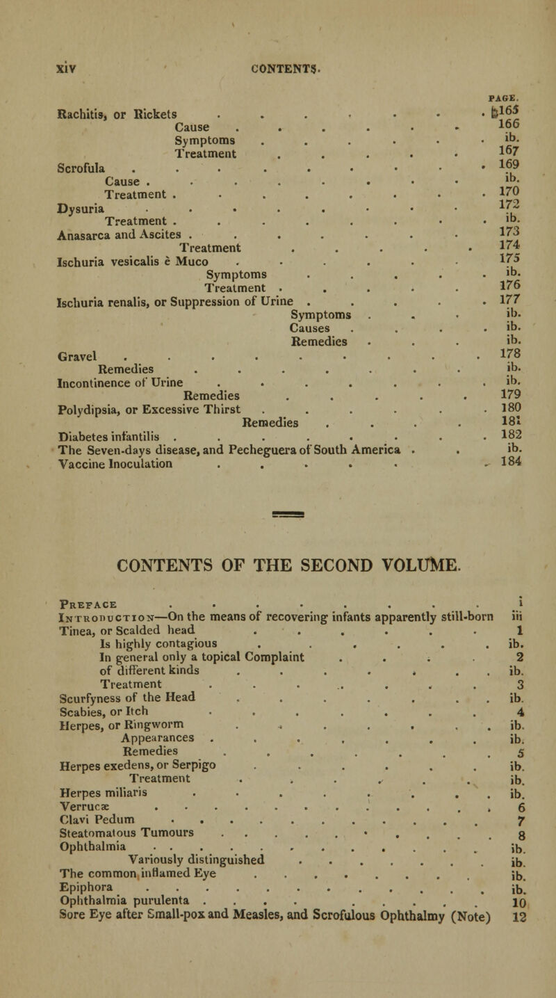 PAGE. Rachitis, or Rickets . £165 Cause ... 166 Symptoms . . • ib. Treatment ... 167 Scrofula .... • • • . 169 Cause .... ib. Treatment . .... . 170 Dysuria .... . 172 . ib. Treatment . • Anasarca and Ascites . . 173 Treatment .... 174 Ischuria vesicalis e Muco 175 Symptoms ib. Treatment . . . 176 Ischuria renalis, or Suppression of Urine . . 177 Symptoms ib. Causes . ib. Remedies ib. Gravel .... . 178 Remedies . . . ib. Incontinence of Urine . . . ib. Remedies .... 179 Polydipsia, or Excessive Thirst . . 180 Remed ies 181 Diabetes infantilis . . . 182 The Seven-days disease, and Pecheguera ofSouth America . ib. Vaccine Inoculation . . 184 CONTENTS OF THE SECOND VOLUME. Preface ........ i Introduction—On the means of recovering infants apparently still-born iii Tinea, or Scalded head ...... 1 Is highly contagious . ..... ib. In general only a topical Complaint .... 2 of different kinds . . . . . ib. Treatment . . ... . . . 3 Scurfyness of the Head . . . . . ib. Scabies, or Itch ....... 4 Herpes, or Ringworm . . . . , . . ib. Appearances ....... ib. Remedies ....... 5 Herpes exedens, or Serpigo ...... ib. Treatment . ..... ib. Herpes miliaris . . . . . . . . ib. Verrucac . 6 Clavi Pedum 7 Steatomatous Tumours * .... 8 Ophthalmia .... ib. Variously distinguished ....... ib. The common inflamed Eye ib. Epiphora ib. Ophthalmia purulenta .... 10 Sore Eye after Small-pox and Measles, and Scrofulous Ophthalmy (Note) 12