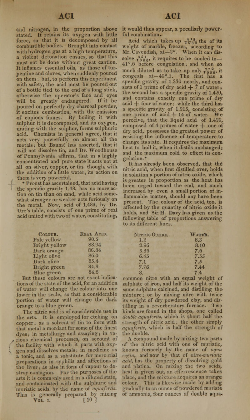 and nitrogen, in the proportion above stated. It retains its oxygen with little force, so that it is decomposed by all combustible bodies. Wrought into contact with hydrogen gas at a high temperature, a violent detonation ensues, so that this must not be done without great caution. It inflames essential oils, as those of tur- pentine and cloves, when suddenly poured on them ; but, to perform this experiment with safety, the acid must be poured out of a bottle tied to the end of a long stick, otherwise the operator's face and eyes will be greatly endangered. If it be poured on perfectly dry charcoal powder, it excites combustion, with the emission of copious fumes. By boiling it with sulphur it is decomposed, and its oxygen, uniting with the sulphur, forms sulphuric acid. Chemists in general agree, that it acts very powerfully on almost all the metals; but Baume has asserted, that it will not dissolve tin, and Dr. Woodhouse of Pennsylvania affirms, that in a highly concentrated and pure state it acts not at all on silver, copper, or tin though, with the addition of a little water, its action on them is very powerful. * Proust has ascertained, that acidhaving the specific gravity 1.48, has no more ac- tion on tin than on sand, while acid some- what stronger or weaker acts furiously on the metal. Now, acid of 1.485, by Dr. Ure's table, consists of one prime of real acid united with two of water, constituting, it would thus appear, a peculiarly power* ful combination^ Acid which takes up TVo8o ths of its weight of marble, freezes, according to Mr. Cavendish, at—2°. When it can dis- solve toVo» it requires to be cooled to— 41°.6 before congelation; and when so much diluted as to take up only toVo' i* congeals at—40°.3. The first has a specific gravity of 1.330 nearly, and con- sists of 1 prime of dry acid + 7 of water; the second has a specific gravity of 1.420, and contains exactly one prime of dry acid -f- four of water; while the third has a specific gravity of 1.215, consisting of one prime of acid -f- 14 of water. We perceive, that the liquid acid of 1.420, composed of 4 primes of water -f- one of dry acid, possesses the greatest power of resisting the influence of temperature to change its state. It requires the maximum heat to boil it, when it distils unchanged; and the maximum cold to effect its con- gelation.* It has already been observed, that the nitric acid, when first distilled over, holds in solution a portion of nitric oxide, which is greater in proportion as the heat has been urged toward the end, and much increased by even a small portion of in- flammable matter, should any have been present. The colour of the acid, too, is affected by the quantity of nitric oxide it holds, and Sir H. Davy has given us the following table of proportions answering to its different hues. Colour. Real Aci Pale yellow 90.5 Bright yellow 88.94 Dark orange 8C.84 Light olive 86.0 Dark olive 85.4 Bright green 84.8 Blue green 84.6 But these colours are not exact indica- tions of the state of the acid, for an addition of water will change the colour into one lower in the scale, so that a considerable portion of water will change the dark orange to a blue green. The nitric acid is of considerable use in the arts. It is employed for etching on copper; as a solvent of tin to form with that metal a mordant for some of the finest dyes; in metallurgy and assaying; in va- , rious chemical processes, on account of the facility with which it parts with oxy- x gen and dissolves metals; in medicine as a tonic, and as a substitute for mercurial preparations in syphilis and affections of the liver; as als» in form of vapour to de- stroy contagion. For the purposes of the arts it is commnnly used in a diluted state, and contaminated with the sulphuric and muriatic acids, by the name of aquafortis. This is generally prepared by mixing Vol. i. [ 10 ] Nithic Oxide. Wateh. 1.2 8.3 2.96 8.10 5.56 7.6 6.45 7.55 7.1 7.5 7.76 7.44 8. 7.4 common nitre with an equal weight of sulphate of iron, and half its weight of the same sulphate calcined, and distilling the- mixture ; or by mixing nitre with twice its weight of dry powdered clay, and dis- tilling in a reverberatory furnace. Two kinds are found in the shops, one called double aquafortis, which is about half the strength of nitric acid ; the other simply aquafortis, which is half the strength of the double. A compound made by mixing two parts of the nitric acid with one of muriatic, known formerly by the name of aqua regia, and now by that of nilvo-muriatic acid, has the property of dissolving gold and platina. On mixing the two acids, heat is given out, an effervescence takes place, and the mixture acquires an orange colour. This is likewise made by adding gradually to an ounce of powdered muriate of ammonia, four ounces of double aqua.