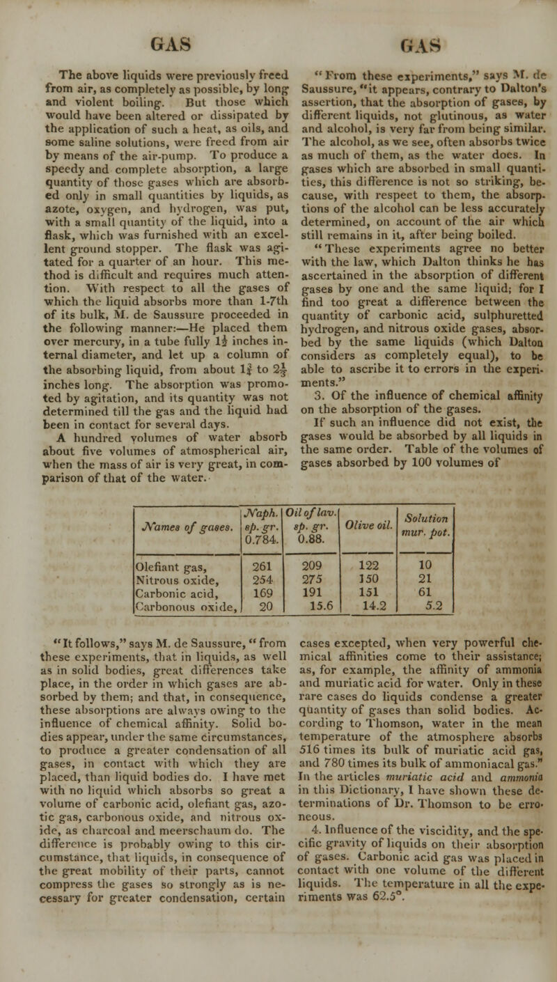 The above liquids were previously freed from air, as completely as possible, by long and violent boiling. But those which would have been altered or dissipated by the application of such a heat, as oils, and some saline solutions, were freed from air by means of the air-pump. To produce a speedy and complete absorption, a large quantity of those gases which are absorb- ed only in small quantities by liquids, as azote, oxygen, and hydrogen, was put, with a small quantity of the liquid, into a flask, which was furnished with an excel- lent ground stopper. The flask was agi- tated for a quarter of an hour. This me- thod is difficult and requires much atten- tion. With respect to all the gases of which the liquid absorbs more than l-7th of its bulk, M. de Saussure proceeded in the following manner:—He placed them over mercury, in a tube fully li inches in- ternal diameter, and let up a column of the absorbing liquid, from about If to 2^ inches long. The absorption was promo- ted by agitation, and its quantity was not determined till the gas and the liquid had been in contact for several days. A hundred volumes of water absorb about five volumes of atmospherical air, when the mass of air is very great, in com- parison of that of the water.  From these experiments, says M. de Saussure, it appears, contrary to Dalton's assertion, that the absorption of gases, by different liquids, not glutinous, as water and alcohol, is very far from being similar. The alcohol, as we see, often absorbs twice as much of them, as the water docs. In gases which are absorbed in small quanti- ties, this difference is not so striking, be- cause, with respeet to them, the absorp- tions of the alcohol can be less accurately determined, on account of the air which still remains in it, after being boiled.  These experiments agree no better with the law, which Dalton thinks he has ascertained in the absorption of different gases by one and the same liquid; for I find too great a difference between the quantity of carbonic acid, sulphuretted hydrogen, and nitrous oxide gases, absor- bed by the same liquids (which Daltoa considers as completely equal), to be able to ascribe it to errors in the experi- ments. 3. Of the influence of chemical affinity on the absorption of the gases. If such an influence did not exist, tbe gases would be absorbed by all liquids in the same order. Table of the volumes of gases absorbed by 100 volumes of Names of gases. JYaph. sp. gr. 0.784. Oil of lav. sp. gr. 0.88. Olive oil. Solution mur. pot. 10 21 61 5.2 Olefiant gas, Nitrous oxide, Carbonic acid, Carbonous oxide, 261 254 169 20 209 275 191 15.6 122 150 151 14.2  It follows, says M. de Saussure, from these experiments, that in liquids, as well as in solid bodies, great differences take place, in the order in which gases are ab- sorbed by them; and that, in consequence, these absorptions are always owing to the influence of chemical affinity. Solid bo- dies appear, under the same circumstances, to produce a greater condensation of all gases, in contact with which they are placed, than liquid bodies do. I have met with no liquid which absorbs so great a volume of carbonic acid, olefiant gas, azo- tic gas, carbonous oxide, and nitrous ox- ide, as charcoal and meerschaum do. The difference is probably owing to this cir- cumstance, that liquids, in consequence of the great mobility of their parts, cannot compress the gases so strongly as is ne- cessary for greater condensation, certain cases excepted, when very powerful che- mical affinities come to their assistance; as, for example, the affinity of ammonia and muriatic acid for water. Only in these rare cases do liquids condense a greater quantity of gases than solid bodies. Ac- cording to Thomson, water in the mean temperature of the atmosphere absorbs 516 times its bulk of muriatic acid gas, and 780 times its bulk of ammoniacal gas. In the articles muriatic acid and ammonia in this Dictionary, 1 have shown these de- terminations of Dr. Thomson to be erro- neous. 4. Influence of the viscidity, and the spe- cific gravity of liquids on their absorption of gases. Carbonic acid gas was placed in contact with one volume of the different liquids. The temperature in all the expe- riments was 62.5°.