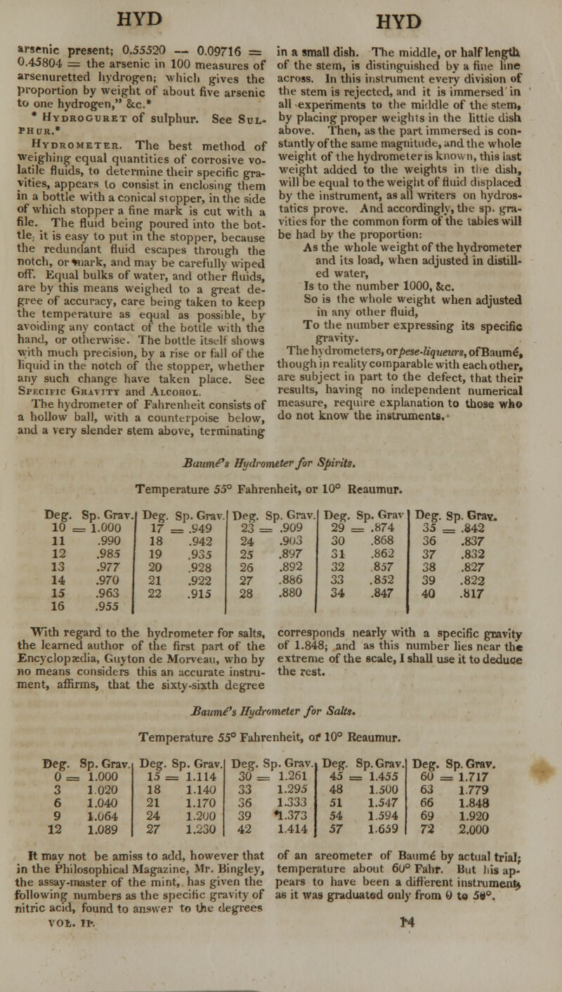 arsenic present; 0.55520 — 0.09716 = 0.45804 = the arsenic in 100 measures of arsenuretted hydrogen; which gives the proportion by weight of about five arsenic to one hydrogen, &c* * Hydroguret of sulphur. See Sul- phur.* Hydrometer. The best method of weighing equal quantities of corrosive vo- latile fluids, to determine their specific gra- vities, appears to consist in enclosing them in a bottle with a conical stepper, in the side of which stopper a fine mark is cut with a file. The fluid being poured into the bot- tle, it is easy to put in the stopper, because the redundant fluid escapes through the notch, or*nark, and may be carefully wiped off. Equal bulks of water, and other fluids, are by this means weighed to a great de- gree of accuracy, care being taken to keep the temperature as equal as possible, by- avoiding any contact of the bottle with the hand, or otherwise. The bottle itself shows with much precision, by a rise or fall of the liquid in the notch of the stopper, whether any such change have taken place. See Specific Gravity and Alcohol. The hydrometer of Fahrenheit consists of a hollow ball, with a counterpoise below, and a very slender stem above, terminating in a small dish. The middle, or half length of the stem, is distinguished by a fine line across. In this instrument every division of the stem is rejected, and it is immersed in all experiments to the middle of the stem, by placing proper weights in the little dish above. Then, as the part immersed is con- stantly of the same magnitude, and the whole weight of the hydrometer is known, this last weight added to the weights in the dish, will be equal to the weight of fluid displaced by the instrument, as all writers on hydros- tatics prove. And accordingly, the sp. gra- vities for the common form of the tables will be had by the proportion: As the whole weight of the hydrometer and its load, when adjusted in distill- ed water, Is to the number 1000, &c. So is the whole weight when adjusted in any other fluid, To the number expressing its specific gravity. The hydrometers, orpese-liqueurs, ofBaume, though in reality comparable with each oUier, are subject in part to the defect, that their results, having no independent numerical measure, require explanation to those who do not know the instruments. Baumes Hydrometer for Spirits. Temperature 55° Fahrenheit, or 10° Reaumur. Deg. Sp. Gray.1 Deg. Sp. Grav 10 = 1.000 11 .990 12 13 14 15 16 .985 .977 .970 .963 .955 17 = .949 18 .942 19 20 21 22 .935 .928 .922 .915 Deg. Sp. Grav. 23 = .909 24 .903 25 .897 26 .892 27 .886 28 .880 Deg. Sp. Grav 29 = .874 30 .868 31 .862 32 857 33 .852 34 .847 Deg. Sp. Gray. 35 = .842 36 .837 37 38 39 40 .832 .827 .822 .817 With regard to the hydrometer for salts, corresponds nearly with a specific gravity the learned author of the first part of the Encyclopaedia, Guy ton de Morveau, who by no means considers this an accurate instru- ment, affirms, that the sixty-sixth degree of 1.848; and as this number lies near the extreme of the scale, I shall use it to deduce the rest. Baumd's Hydrometer for Salts. Temperature 55° Fahrenheit, or* 10° Reaumur. Deg. Sp. Grav 0 = 1.000 3 1.020 6 1.040 9 1.064 12 1.089 Deg. Sp. Grav. 15= 1.114 18 1.140 21 1.170 24 1.200 27 1.230 Deg. Sp. Grav 30 = 1.261 33 1.295 36 1.333 39 •1.373 42 1.414 Deg. Sp.Grav. 45 = 1.455 48 1.500 51 1.547 54 1.594 57 1.659 Deg. Sp.Grav. 60 = 1.717 63 1.779 66 1.848 69 1.920 72 2.000 It may not be amiss to add, however that of an areometer of Baiiine by actual trial; in the Philosophical Magazine, Mr. Bingley, temperature about 6u° Fahr. But his ap- the assay-master of the mint, has given the pears to have been a different instrument* following numbers as the specific gravity of as it was graduated only from 0 to 5»°, nitric acid, found to answer to the degrees vot. iv. 1*4