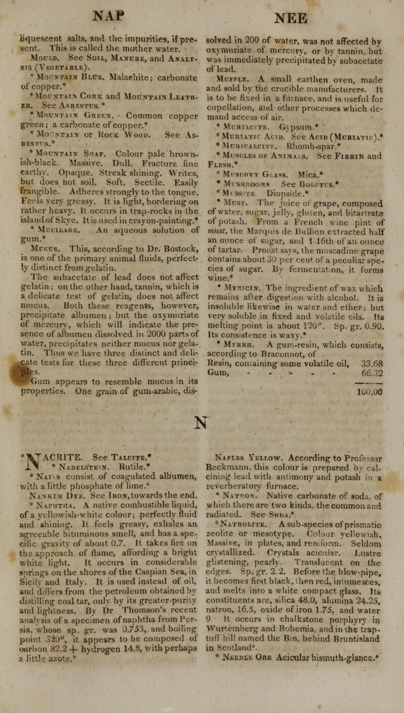 NAP NEE liquescent salts, and the impurities, if pre- sent. This is called the mother water. Mould. See Soil, Manure, and Analy- sis (Vegetable). * Mo* ntatx Blue. Malaehite; carbonate of copper.* ♦Mountain Cons and Mountain Leath- er. See Asrestus. * * Mountain Grken. Common copper green ; a carbonate of copper.* * Mo ntain or Hock Wood. See As- BEsrrs.* ♦Mountain Soap. Colour pale brown- ish-black. Massive. Dull. Fracture line earthy. Opaque. Streak shining. Writes, but does not soil. Soft. Sectile. Easily frangible. Adheres strongly to the tongue. Feels very greasy. It is light, bordering on rather heavy. It occurs in trap-rocks in the island of Skye. Itis used in crayon-painting.* * Mccilage. An aqueous solution of gum.* Mrcus. This, according to Dr. Bostock, is one of the primary animal fluids, perfect- ly distinct from gelatin. The subacetate of lead does not affect gelatin ; on the other hand, tannin, which is a delicate test of gelatin, does not affect mucus. Both these reagents, however, precipitate albumen; but the oxymuriate of mercury, which will indicate the pre- sence of albumen dissolved in 2000 parts of water, precipitates neither mucus nor gela- tin. Thus we have three distinct and deli- £ate tests for these three different princi- jes. Gum appears to resemble mucus in its properties. One grain of gum-arabic, dis- solved in 200 of water, was not affected by oxymuriate of mercury, or by tannin, but was immediately precipitated by subacetate of lead. Muffle. A small earthen oven, made and sold by the crucible manufacturers. It is to be fixed in a fin nace. and is useful for cupellation, and other processes which de- mand access of air. * Moriac;tk. Gypsum * * Muriatic Acid. See Acid (Muriatic).* * MruicALciTK. Khomb-spar.* * Muscles of Animals. See Fibhin and Flesh.* * MrsrovY Glass. Mica.* * Mushrooms See Boletus.* *M>ss!Te. Diopside.* * Musi-. The juice of grape, composed of water, sugar, jelly, gluten, and bitartrate of potash. From a French wine pint of must, the Marquis de Bullion extracted h .If an ounce of sugar, and 1 16th of an ounce of tartar. Proust says, the muscadine grape contains about 30 per cent of a peculiar spe- cies of sugar. By fennenlat.on, it forms wine.* * Mtricin. The ingredient of wax which remains after digestion with alcohol. It is insoluble likewise in water and ether; but very soluble in fixed and volatile oils. Its melting point is about 120°. Sp. gr. 0.90. Its consistence is waxy.* * Mvhrh. A guit.-resin, which consists, according to Braconnot, of Resin, containing some volatile oil, 33.68 Gum, ..... 66.32 100.00 N * VTACRITE. See Taixite.* i. tI * Nadf.lstein. Rutile.* *Nai'S consist of coagulated albumen, with a little phosphate of time.* Navkin Dye. See iRonr.towards the end. * Nathtiia. A native combustible liquid, of a yellowish-white colour; perfectly fluid and shining. It feels greasy, exhales an agreeable bituminous smell, and has a spe- cific gravity of about 0.7. It takes fire on the approach of flame, affording a bright white light. It occurs in considerable springs on the shores of the Caspian Sea, in Sicily and Italy. It is used instead of oil, and differs from the petroleum obtained by distilling coal tar, only by its greater purity and lightness. By Dr Thomson's recent analysis of a specimen of naphtha from Per- sia, whose sp. gr. was 0.753, and boiling point 320°, it appears to be composed of otirbon 82.2-+- hydrogen 14.8, with perhaps a little azote.* Naples Yellow. According to Professor Beckmann. this colour is prepared by cal- cining lead with antimony and potash in a reverberatory furnace. * Nat0\. Native carbonate of soda, of which there are two kinds, the common and radiated. See Soiia.* * Natrolite. A sub-species of prismatic zeolite or mesotype. Col-tar yellowish. Massive, in plates, and rem form. Seldom crystallized. Crystals acicular. Lustre glistening, pearly Translucent on the edges. Sp. gr. 2.2. Before the blow-pipe, it becomes first black, then red, intumesces, and melts into a white compact glass. Its constituents are, silica 48.0, alumina 24.25, natron, 16.5, oxide of iron 1.75, and water 9 It occurs in chalkstone porphyry in Wurtemherg and Bohemia, and in the trap- tuff hill named the Bin, behind Bruntisland in Scotland*. * NtEDLE Onii Acicular bismuth-glance.*