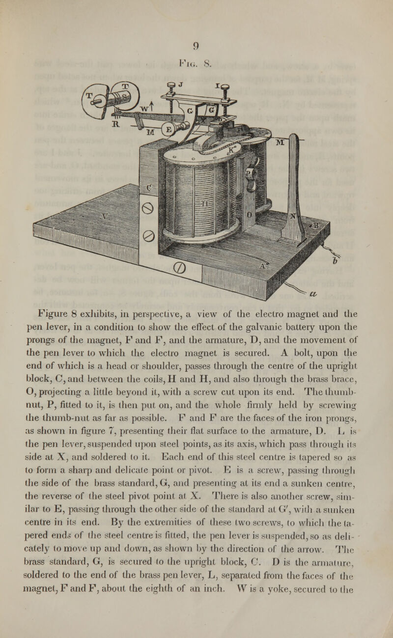 Figure 8 exhibits, in perspective, a view of the electro magnet and the pen lever, in a condition to show the effect of the galvanic battery upon the prongs of the magnet, F and F, and the armature, D, and the movement of the pen lever to which the electro magnet is secured. A bolt, upon the end of which is a head or shoulder, passes through the centre of the upright block, C,and between the coils, H and H, and also through the brass brace, O, projecting a little beyond it, with a screw cut upon its end. The thumb- nut, P, fitted to it, is then put on, and the whole firmly held by screwing the thumb-nut as far as possible. F and F are the faces of the iron prongs, as shown in figure 7, presenting their flat surface to the armature, D. I, Is (he pen lever, suspended upon steel points, as its axis, which pass through its side at X, and soldered to it. Each end of this steel centre is tapered so as to form a sharp and delicate point or pivot. E is a screw, passing through the side of the brass standard, G, and presenting at its end a sunken centre, the reverse of the steel pivot point at X. There is also another screw, sim- ilar to E, passing through the other side of the standard at G', with a sunken centre in its end. By the extremities of these two screws, to which the ta- pered ends of the steel centre is fitted, the pen lever is suspended, so as deli- cately to move up and down, as shown by the direction of the arrow. The brass standard, G, is secured to the upright block, C. D is the armature, soldered to the end of the brass pen lever, L, separated from the faces of the magnet, F and F, about the eighth of an inch, W is a yoke, secured to the