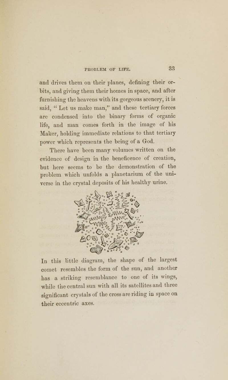 and drives them on their planes, defining their or- bits, and giving them their homes in space, and after furnishing the heavens with its gorgeous scenery, it is said,  Let us make man/' and these tertiary forces are condensed into the binary forms of organic life, and man comes forth in the image of his Maker, holding immediate relations to that tertiary power which represents the being of a God. There have been many volumes written on the evidence of design in the beneficence of creation, but here seems to be the demonstration of the problem which unfolds a planetarium of the uni- verse in the crystal deposits of his healthy urine. £i<%°:!ft In this little diagram, the shape of the largest comet resembles the form of the sun, and another has a striking resemblance to one of its wings, while the central sun with all its satellites and three significant crystals of the cross are riding in space on their eccentric axes.