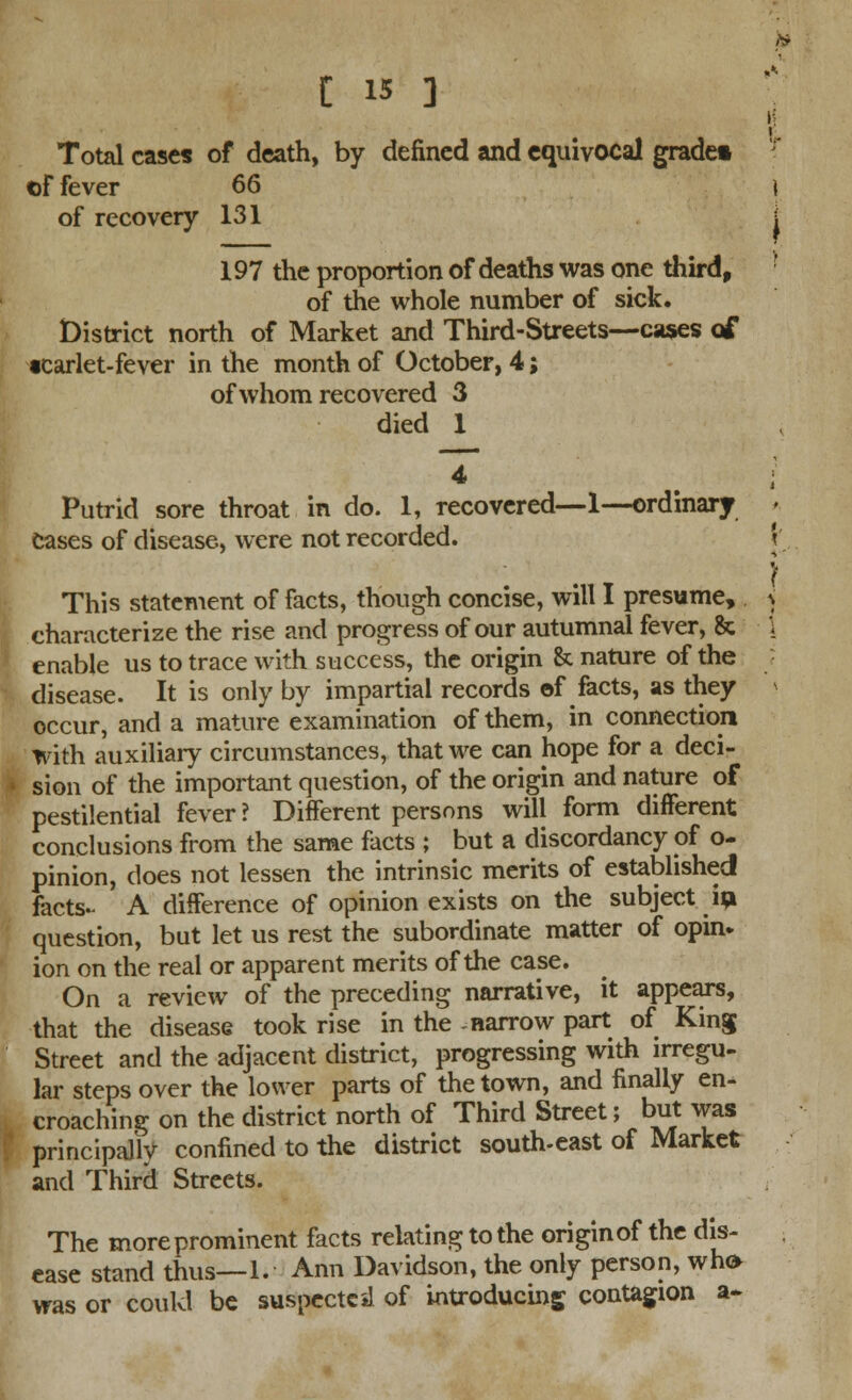 Total cases of death, by defined and equivocal grade* of fever 66 of recovery 131 197 the proportion of deaths was one third, of the whole number of sick. District north of Market and Third-Streets—cases of •carlet-fever in the month of October, 4; of whom recovered 3 died 1 4 Putrid sore throat in do. 1, recovered—1—ordinary Cases of disease, were not recorded. This statement of facts, though concise, will I presume, characterize the rise and progress of our autumnal fever, & enable us to trace with success, the origin & nature of the disease. It is only by impartial records of facts, as they occur, and a mature examination of them, in connection with auxiliary circumstances, that we can hope for a deci- sion of the important question, of the origin and nature of pestilential fever ? Different persons will form different conclusions from the same facts ; but a discordancy of o- pinion, does not lessen the intrinsic merits of established facts- A difference of opinion exists on the subject iia question, but let us rest the subordinate matter of opin. ion on the real or apparent merits of the case. On a review of the preceding narrative, it appears, that the disease took rise in the -narrow part of Kin$$ Street and the adjacent district, progressing with irregu- lar steps over the lower parts of the town, and finally en- croaching on the district north of Third Street; but was principally confined to the district south-east of Market and Third Streets. The more prominent facts relating to the origin of the dis- ease stand thus— 1. Ann Davidson, the only person, wh<» was or coukl be suspected of introducing contagion a-