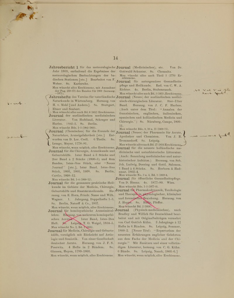 14 Jahresbericht 1 für 'las meteorologische Journal (Medicinisches), etc. Von Dr. Jahr 1809, enthaltend die Ergebnisse der meteorologischen Beobachtungen der ba- Gottwald Schuster. 8o. Chemnitz. Man vün.seht alles nach Theil 5 (.1770) Ei- dischen Stationen fetcl Bearbeitet von F.  '^J^^'.. Journal für Weber. 80. Karlsruhe. Man wünscht alles Erschienene, mit Ausnahme der Pag, 259-371 des Bandes für 1869 (herausg. —1H71). naturgemässe Gesundheits- pflege und Heilkunde. Red. von C. W. A. Kichter. 4o. Berlin, Stubenrauch. Man wünscht alles nach Bd. 3(1855).Erschienene. r Jahreshefte des Vereins für vaterländische Journal (Neues) der ausländischen medici- \ Naturkunde in Würtemberg. Herausg. von H. v. Mohl [und Andern]. 80. Stuttgart, I Ebner und Seuhert. O Man Wünschtalles nach Bd.8(1852) Erschienene. Journal der ausländischen medizinischen Literatur. Von Hufeland, Schreger und Harles. I8U2-:!. 80. Berlin. Man wünscht B<le. 1-3 (18U2-1803). nisch-chirurgischen Literatur. 8ter-llter Band. Herausg. von J. C. F. Harless. (Auch unter dem Titel: Annalen der französischen, englischen, italienischen, spanischen und holländischen Medicin und Chirurgie.) 80. Nürnberg, Campe, 1809- 11. Man wünscht Bde. 9. 10 u. 11 (1809-33). Journal (Chemisches) für die Freunde <ler j^^^^j^g^j ^ y^^^^^^ ph^^rmacie für Aerzte Naturlehi-e, Arzneigelahrtheit [etc.] Ent worfen von D. Lor. Crell. 6 Tlieile. 80. Lemgo, Meyer, 1778-81. Apotheker und Chemisten. Von .T. Trommsdorft. 80. Leipzig. Man wünscht alles nach Bd. 27(1834)Erschienene_ Man wünscht, wenn möglich, alles Erschienene. Journal für die neueste holländische nie- Journal für die Chirurgie, Arzneikunde und (ichurtshülfe. Ister Band a 3 Stücke und 2ter Band ä 2 Stücke (1800-3) und 4ten Bandes, lstes-3tes Stück, oder Neues .Journal [etc.], Ister Band. lstes-3tes Stück, 1803, 1805, 1808. 80. Berlin, Curths, 1808-12. Man wünscht Bd. 1-4 (1800-12). Journal für die gesammte praktische Heil- kunde im Gebiete der Medicin, (,'hirurgie. dicinische und naturhistorische Littcratur. (Auch: Sanmilung medicinischer und natur- historisclier Aufsätze.) Herausg. von Scb. Joh. Ludwig Doering und Gottl. Salomon. 1 Band ä 4 Stücke. 80. Herborn & Had- amar, 1802-4. Man wünscht No. 3 u. 4, Bd. 1 (1803-4. Journal für öfl'entliche Gesundheitspflege. Von 1). Bisenz. 4o. 1877-80. Wien. Man wünscht Bde. 1-3(1877-9). Geburtshilfe und Staatsarzneikunde. He- Journal f\Pliarmakod^amik, Toxikologie rausg. von E. Horn, Friedr. Nasse und Wilh. W'agner. 1. Jalirgang, Doppelhefte 1-3. 80. Berlin, Natorff & Co., 1837. Man wünscht, wenn möglich, alles Erschienene. und Therapi'? und forensj^CTieT .J. HoM»C 80. Man^vünscht Bd. 'sTologischer, klinischer leziehung. Herausg. von hW^ Pfeifer. (la58^ Journal nir homöopathische Arzneimittel-Journal (Physisch-medicinisches), nacli lehre. H\misg. voinnehreren homöopathi- schen Aerzl^rf^^ Ister Band, lstes-2tes Heft. Leipzt^. 0. Weigel, 1834-5.1 Man wünscht No. 2, BclY^835). Journal für Medicin, Chirurgie und Geburts- liülfe, vorzüglich mit Rücksiclit auf Aetio- logie und Semiotik. Von einer Gesellschaft deutscher Aerzte. Herausg. von J. F. S. Posewitz. 4 Hefte in 2 Bändem. 80. Giessen, Heyen, 1799-1803. Bradley und Willich für Deutschland bear- beitet und mit Originalbeiträgen vermehrt von Carl Gottlob Kühn. 3 Jahrgänge a 12 Hefte in G Bänden. 80. Leipzig, Sommer, 1800-2. [Neuer Titel:  Repertorium der neuesten Erfahrungen englisher Gelehrten aus dem Fache der Medicin und der Chi- rurgie. ^Ht Zusätzen untl einer vollstän- digen Literatur, herausg. von C. G. Kühn. 0 Bände. 80. Leipzig, Nauck, 1803-0.]