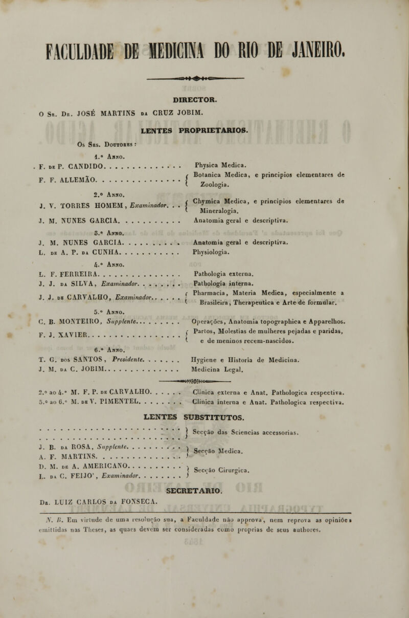 FACULDADE DE MEDICINA DO RIO DE JANEIRO. DIRECTOR. O Sr. Db. JOSÉ MARTINS da CRUZ JORIM. LENTES PROPRIETÁRIOS. Os Sbs. Dodtobes : 1.» Anuo. F. de P. CÂNDIDO Physica Medica. « / Botânica Medica, e principies elementares de F. F. ALLEMÃO I „ . . v v ' Zoologia. 2.° Anho. . „ r„/vr,T>T.n „„,,„.. r, . . ( Chymica Medica, e princípios elementares d« J. V. TORRES HOMEM, Examinador. . . J J » r r l Mineralogia. J. M. NUNES GARCIA Anatomia geral e descriptiva. 3.» Ajtho. J. M. NUNES GARCIA Anatomia geral e descriptiva. L. db A. P. da CUNHA Physiologia. li. AlfRO. L. F. FERREIRA Pathologia externa. J. J. da SILVA, Examinador Pathologia interna. . , ^ . *-.,. t r»~ r, c Pharmacia, Matéria Medica, especialmente a J. J. db CARVALHO, Examinador ; , 1 Brasileira, Therapeutica e Arte de formular. 5. Anho. C. B. MONTEIRO, Supplente Operações, Anatomia topographica e Apparelhos. v i YiviFR í Parlos» Moléstias de mulheres pejadas e paridas, ' e de meninos recem-nascidos. 6. Anno. T. G. dos SANTOS , Presidente Hygiene e Historia de Medicina. J. M. da C. JOB1M Medicina Legal. ■ mffi^cc 2.° ao 4. M. F. P. de CARVALHO Clinica externa e Anat. Pathologica respectiva. 5.° ao G.° M.deV. PIMENTEL Clinica interna e Anat. Pathologica respectiva. LENTES SUBSTITUTOS. | Secção das Sciencias accessorias. J. B. da ROSA, Supplente v '' J Seccao Medica. A. F. MARTINS i D. M. de A. AMERICANO s J secrao Liirurfnca. L. d* C. FEIJÓ', Examinador ) SECRETARIO. Da. LUIZ CARLOS da FONSECA. N. />'. Em virtude de uma resolução sua, a Faculdade não approva, nem reprova as opiniõei emittidas nas Theses, as quais devem ser consideradas como próprias de seus authores.