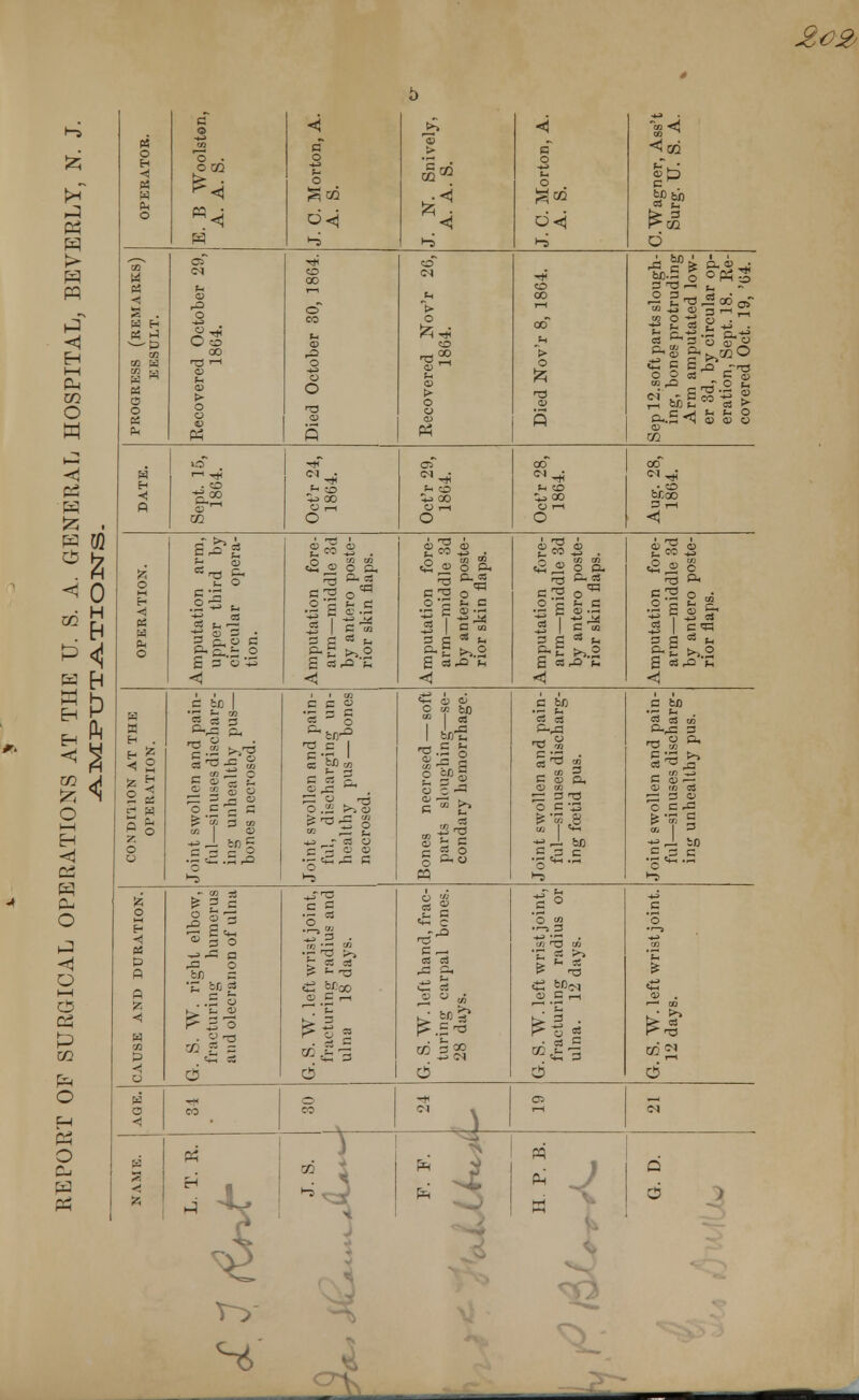 2o& ■4 J>> <i s*^ PS O H < M w Ph o OQ a 3 c <ai o . 0 0 O 02 0 >H O Sri CD t) c H hi i-s t-9 D CO W CN <* CD 00 CD~ CM ■* -ft c1^ »-<2^; a! tr CO ft'S—' tH -4 CO CD rD o O CD 0 CO CO «H O CD 00 OO H^o^3rt- •g tH _g £ -P - CO r©- cu rt Ph CP > 0 0 CO > ftn| ft-^GOO 0 0 os c 0 ^ C^ H ^ O Or.S ^H CD CD O W w PS © o PS T3 r-l m u CD > O CD O O O CD 0 to Ph P4 s Ph t» „ o -tT cT 00 OO M 1-1 ■>* <-# ^^ ff'^- <N^J . CD o,2 h^ 00 U 0 5j 00 h CO ^> 00 • CO br.oo P o ' 0 1—1 O i-H O I-H 3 1—1 XJ1 0 O O «} b£« 2«.S . gcoi ^ £co| ^ £Si o l2«!Oft nr*. P. « C2 o^ <2«oft eg 0 «S ,2 0 &, «2^ 0 13 Ph ►h ft ft c rs 0 „; -4 PS H Ph O .0 ^ tH '■*^ 03 3 C.U C 5 1 C M 3 3 03 u S-£ >>.2 Or » S 3 C «« tH 2 5 ft c ft ft * tH 2 S S 5 ^ 1 CT3 3 S * tn a, £~ o S-^ >>.2 S 3 o -S a«^s E CS^= H g 85,0 (H g 03^2 tn -H <ji <u <H ^ C &JD | CCO c*-< 0 cv C feB (3 fcX) ■H ^ OT •— Q 3 •3 *h •*, tH H c £-? £ « tn CD O P^ 3 « CD 0 cS a = 0 1/1 OS 5 cj C3 «J m a S3 CH p,q a os 5 0 — . ~ cj T3 0 .2 >-. 0 1 SB'S •S-S s 0 =og c ft-^3 rrH W * » 3 C«!(h CD to 3- 3 T3 O C 3 ft-^C 3 C «r- CD to oj r-. g <U C C .*= 3§ ^5S -2 ra t/J c«-l I'f = 7, *= J. in 5 +3 ;ea 0 S t c ■ J- bfl *»J. bfl o 5 3 c ° C fl O O c 3 ° C 3 c = 33 o .gcS.grO '5 ^ ' 0 ^« •^ %-H ._H QHH .r. ■rH Ch .r ►-s 1-5 M ^S 1-9 fc feT | c c C s S c ° c o *4 PS 0 P ^§■3 <K 3 O jJ a ,a 0 fci) c '5 * I? 3 . r'5 >> > 5 <* p *h -T3 .2 c c3 c3 -.2 •r cs >> > ^ cS °o u 0 '£ fcc £ <£ 6^00 H a c« WcN Cm c - CD C 1—1 »3S O^rt CD . -4 W CO t^'S.2 p- 2 0 00 g 3 ■ a c ►J ^> 05« ■4 d O^ d d d K ■>f 0 ■* 05 „ O CO CO Cl \ CM <i ) i Ph w S QQ r^ J O < -A d ^ S fe d ^ 4 -i.