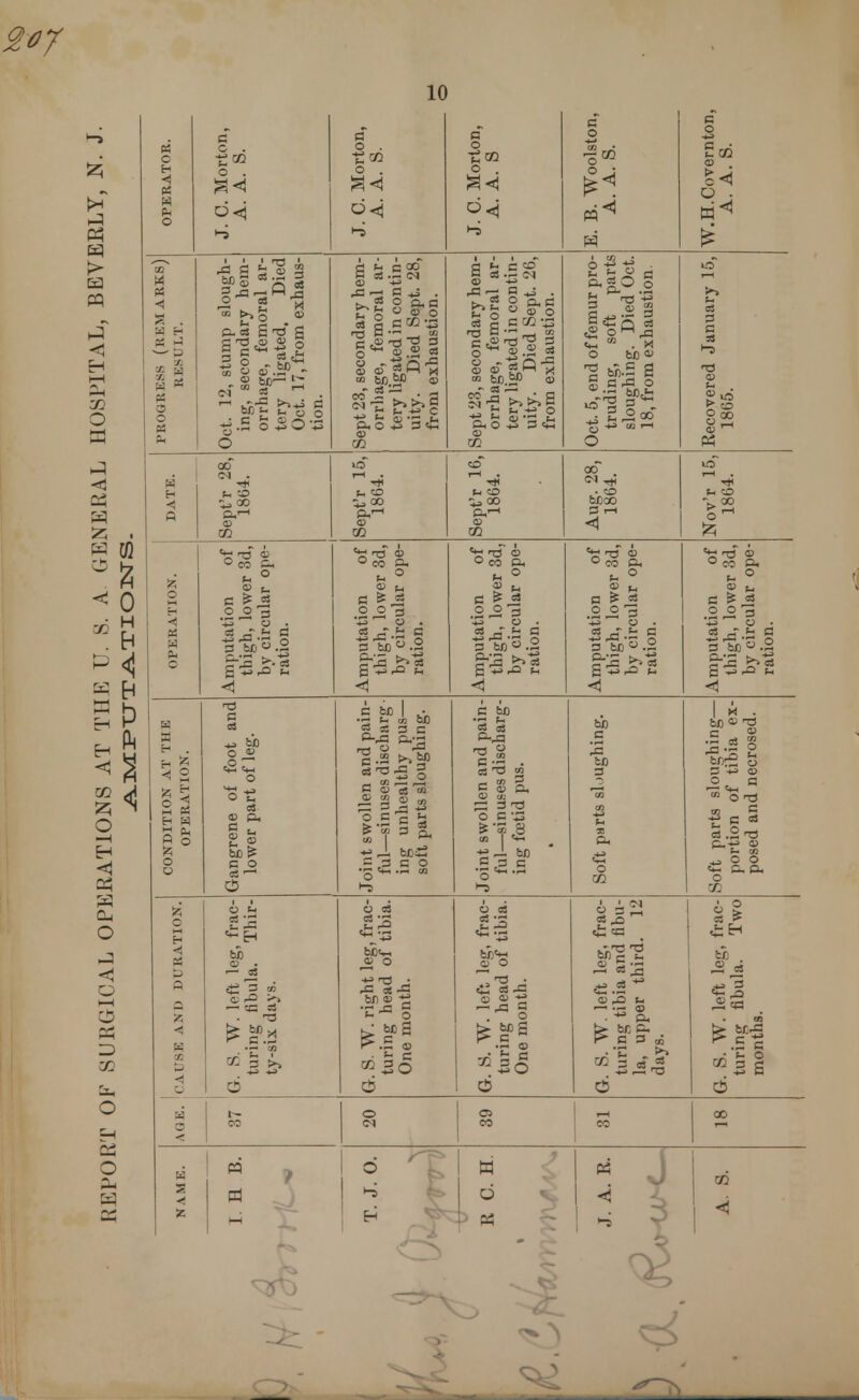 X > PQ < H i—i Ph o C3 53 • H ffl *& H H p <j Bn O «1 03 53 CL, O < I—I o a a B o c o a c tJQQ o . too o -£02 1«5 Sod •4 o . o . o . Pm o d-^ °< d<j PQ^ cd^ i-j HJ *-3 S ^ 02 d3! S * -^ ^ 2 * «««.2r. r ® bO— l~ o die* | 03.-CN C (< eto 1 CO • gf Oh p,* O o uo tf r^ tJ C -1-5 ■ ^^ 5 -^ ft T3'^ >^ >4 J? . H r- 03 O r^ n ^o ° S § rrj 0 ,r . to t>>2 S o<c 03 2 COO -43 ro &•'-_. co 03 a a o © a C t2 TJ U 3 o «.2 * a, o +> s «H « bC.M t^ ^ CL)  — P.O -is 3 cu CO 3 si ja H 0) a o O b0 4> 0 -U CO I-l 03 1-9 n3 0) t-t O 00 u r-H Ph 03 o M CO iO CD otT iO . CM >-l . i—i . H ■># ■* ■** <* H f- --D ^ o f- CD .•© !- CD < Oj CO ^oo ij cX) bO GO Q P.^1 P--1 P,^ p 1-1 < 09 GO CO 0) CO 53 *a 'O i 'S'O i «J-rO i 'S'S i «ti >T3 i °m a. °eo P- ° CO P, ° cc P. °co P. A h ° ^ ° X ° ^ ° h ° 0> t. 03 u 2 * 2 ^ 2 t- O a ^ _3 p| g C5 c p rt q ? 03 d ^^ s ■< O O p O O 3 O O 3 O O 3 ° ^ 3 '-£ ' O . '-ZS o • '■^ o -C ,—' o *xi o . 22 ■3-3d 3.2 -2^3-ft S a mw.2 * - ft a 3 Sd o .2 Ph c a 2 >•« £15 ^>S a3 £»* §2 >>* g ^3 rQ ^ g-^^g <! ^ ^ <1 < h3 C 03 C bC I . • C bO 1 H . K •^ t- co bO 03 53 3 £ 'c3 o3 bb •ft 08 S a ^> bb O «> ^-rfl P.- P,,q c - * C O) cS co o g c a ► ? 3 1 CO ^ T3 ° IS bO hP • ? Is M ft. 8 © o OS £ p. 2 1 C3 T3 co c cS P. O C'5 *'?<§ CO ^^t 3 CO CO U X p. 3 <-» CO o a CO 5 03 .2 T3 fc b0& *-J. b£)£ ■B J. M t- CO o c o = 3 S O C 3 c Vh <j O O o OS -1 •gV-i.-, CO •^ c*-, .LJ o CO c^ P. P. O h, 1-5 CO to o H 6 i i s3 6 03 6 32J 1 2 g 03 > OS'S 03-q 03 X! «fc«a < P4 fcB b?)«« O O bO J- tH c5 3'H bfj ^ 03 P 0 i-c oS ^ 03 j 4J 3 * <J^ 03 ^= «S.S ** 2 C r^ >» 45 2 - 0) hO ti —• cc 53 ^fl 5 ■—' - CB fc T3 t- O o • ■** P, CQ •»•* co W! ^p°S fe- bo P. P C P « « 3 of * -U ^-i 'O ^a°| so P < ®2o *u *Il d d 6 d d L~ o C35 ,_, GO - CO (M CO CO 1-1 M 1 ' o W « J CO* < z - c5 ^ 3 <i ■ -