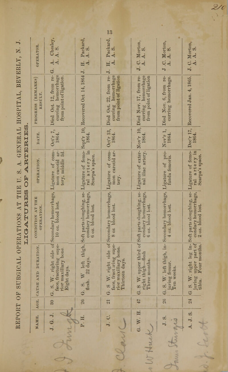 £/c 13 £ T3 rO 9 h u B £~ PS o H < PS CO ,3 -goo S3 . 03 ■god Pn<j O id 02 o 0 t-CQ O 3 0 . Ph O ««H &H a<i 6<H R< 6< d HJ -S 1-3 1-3* i-s CO M «1 i (D • * Sa o CD 00 • © a ssp| © © tn bO CO c -3 -3 B t- cs O 3 bJD * 8 =^ - £^ - © w .£ £-£ « 03 CO 1—1 *■ a o O O Fh .^ O co a> . 43 B S3 1-3 CO H PS © O PS Iff ■3 S | 13 © © > O © 0) O c ft 111 ^•C £ .2 «=P O W ^ tH © © id © tH © > O © © Ph A Ph p fi 5 tt t-T . © eo o j_4i 1^ M ■* -4 ^ -* ■* tH * - CC ^th H tH to t- CO h '-3 ti » tH CO <1 « 00 ^J CO £ co Vco o 12! > CO ©30 Q © i—l a,rt o ^H 0 .-1 © r-l O 01 02 O ^ P 5 M «<-. '■£ t3 O O Tj 6.5 . © © fe f*» 6 C.S . ft O B © «- a. © ^ © Ph O © pus tH « 3 c £ .OJ B 0 *- - Ph ttH 9 [fi O -u a, 5 a> 1'S © t- sj © 2 ©^ © I oS 63 ** 03 &■ t- i 1 t- sj t- «3 Ch 6? KS5 3 — 3 • 3T3 3 u Ph O Hid os 3 1,1 Mgtg Hi Hi S 3 Hi Hi «f © © aT i © ©~ © © H bJ) <« bj) M « bo hn ■« bD *F h-5 = 1 ^3 ^ OS b£^ t- ^ B u • tn . C „j ^ S Si ■2 *< 15 S M o o -So* bC 3 -2- 5 §T3 O « 3 -2 TV 2 © bng — •4 g £ 3 £ ^ S3 93 O Ji-f © -O *T3 M£-% xi j= A O O >~>x> » >>-2 p%2 K >- ° ^S*-H 3^3 H H t- *- t. ^ *? ^ £ 5-3 i -Q Ph -1 8 Eh 7S oS t- oS 0 O *1§ 'S N es TJ s5 ^ N Bh B 0 ft £ o p-c 3 5 0 o o o +a O c ~ ^ o ~ 0 *» 0 Q © r-c <*- © CO © CO O Tfl <S «N © O © o © O GO 02 72 02 02 02 5*1 1 M>H 1 Cm . ft o tH H <! PS P P o OJ — © fl « o O <*> . a. © © 3 C T3 co o o u -3 .£ J3~ .5 °J3 btl £ - £ ^§:§ -- 3fR tef bi5 . r> 3 55 02iS •1—J-** sit? JIB CO ,2 C J3 t. es OS M) 2 S3 ^3 S J ft -s ® J, ** C—3 B bD '■5 C u 3 . *H 3 * ® S-^ ■~ «2 ® F£°^ P ft «l H co P GNI .-B GO g 'E g 'J3 a ■ ? gi <D © tH — «P t- H a. be o 3 5 £ 0 o d d d d _d d o CO to CI <M to «l ■ ft Ph S J d 02 •-3