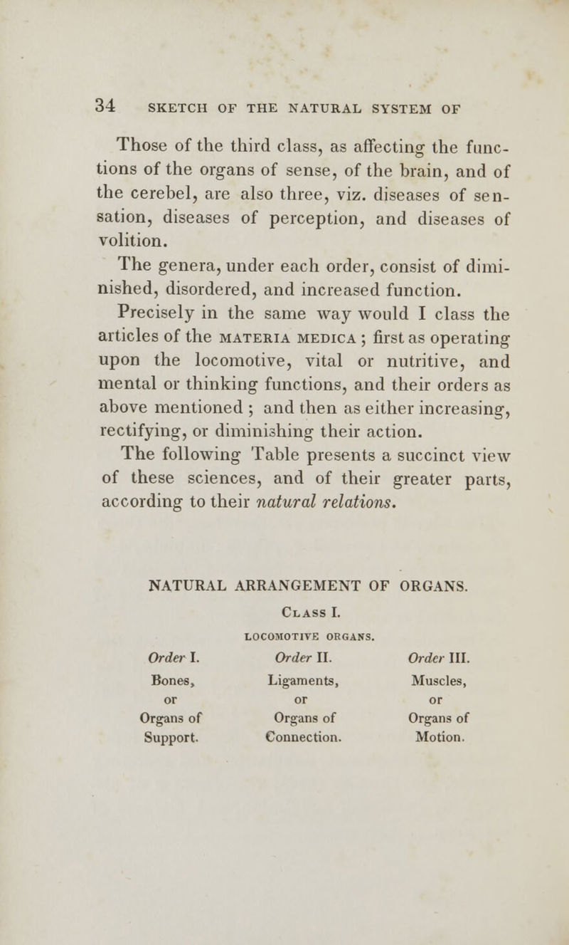 Those of the third class, as affecting the func- tions of the organs of sense, of the brain, and of the cerebel, are also three, viz. diseases of sen- sation, diseases of perception, and diseases of volition. The genera, under each order, consist of dimi- nished, disordered, and increased function. Precisely in the same way would I class the articles of the materia medica ; first as operating upon the locomotive, vital or nutritive, and mental or thinking functions, and their orders as above mentioned ; and then as either increasing, rectifying, or diminishing their action. The following Table presents a succinct view of these sciences, and of their greater parts, according to their natural relations. NATURAL ARRANGEMENT OF ORGANS. Class I. LOCOMOTIVE ORGANS. Order I. Order II. Order HI. Bones, Ligaments, Muscles, or or or Organs of Organs of Organs of Support. Connection. Motion.