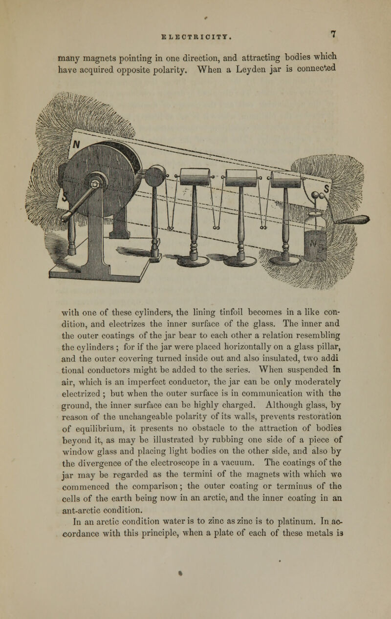 many magnets pointing in one direction, and attracting bodies which have acquired opposite polarity. When a Leyden jar is connected with one of these cylinders, the lining tinfoil becomes in a like con- dition, and electrizes the inner surface of the glass. The inner and the outer coatings of the jar bear to each other a relation resembling the cylinders ; for if the jar were placed horizontally on a glass pillar, and the outer covering turned inside out and also insulated, two addi tional conductors might be added to the series. When suspended in air, which is an imperfect conductor, the jar can be only moderately electrized ; but when the outer surface is in communication with the ground, the inner surface can be highly charged. Although glass, by reason of the unchangeable polarity of its walls, prevents restoration of equilibrium, it presents no obstacle to the attraction of bodies beyond it, as may be illustrated by rubbing one side of a piece of window glass and placing light bodies on the other side, and also by the divergence of the electroscope in a vacuum. The coatings of the jar may be regarded as the termini of the magnets with which we commenced the comparison; the outer coating or terminus of the cells of the earth being now in an arctic, and the inner coating in an ant-arctic condition. In an arctic condition water is to zinc as zinc is to platinum. In ac- cordance with this principle, when a plate of each of these metals is