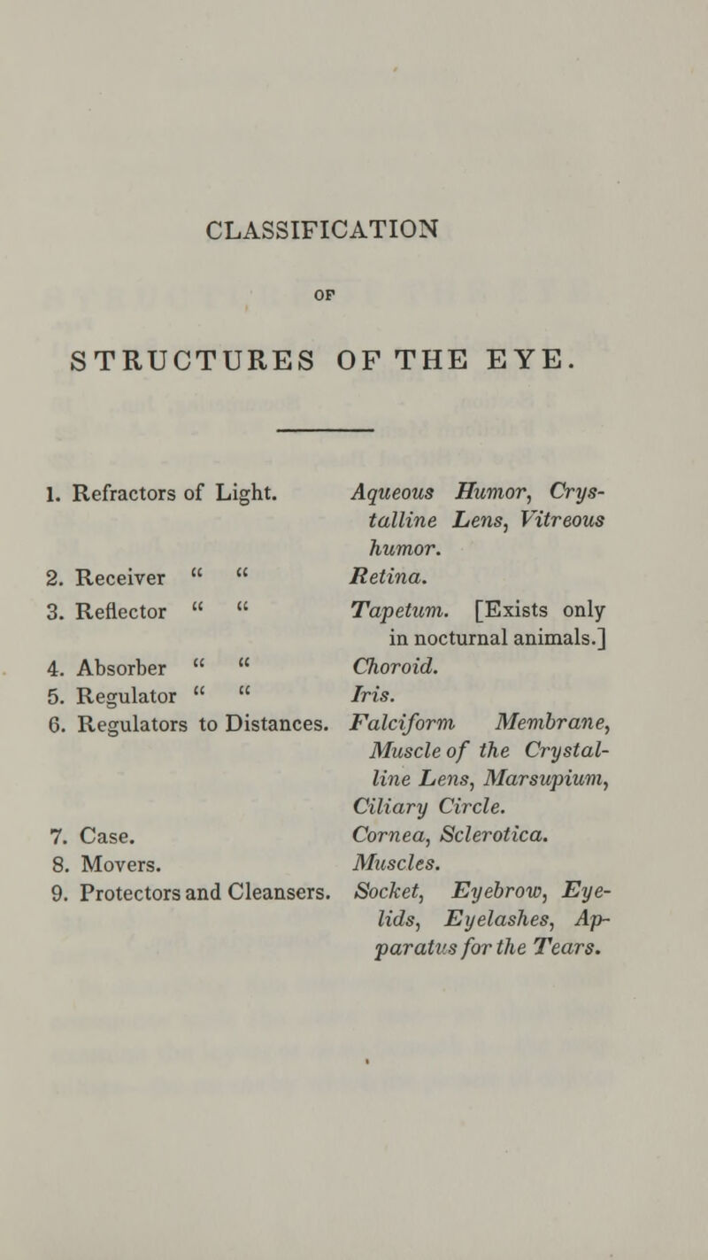 CLASSIFICATION STRUCTURES OF THE EYE 1. Refractors of Light. 2. Receiver   3. Reflector   4. Absorber   5. Regulator   6. Regulators to Distances. 7. Case. 8. Movers. 9. Protectors and Cleansers. Aqueous Humor, Crys- talline Lens, Vitreous humor. Retina. Tapetum. [Exists only in nocturnal animals.] Choroid. Iris. Falciform Membrane, Muscle of the Crystal- line Lens, Marsupium, Ciliary Circle. Cornea, Sclerotica. Muscles. Socket, Eyebrow, Eye- lids, Eyelashes, Ap- paratus for the Tears.