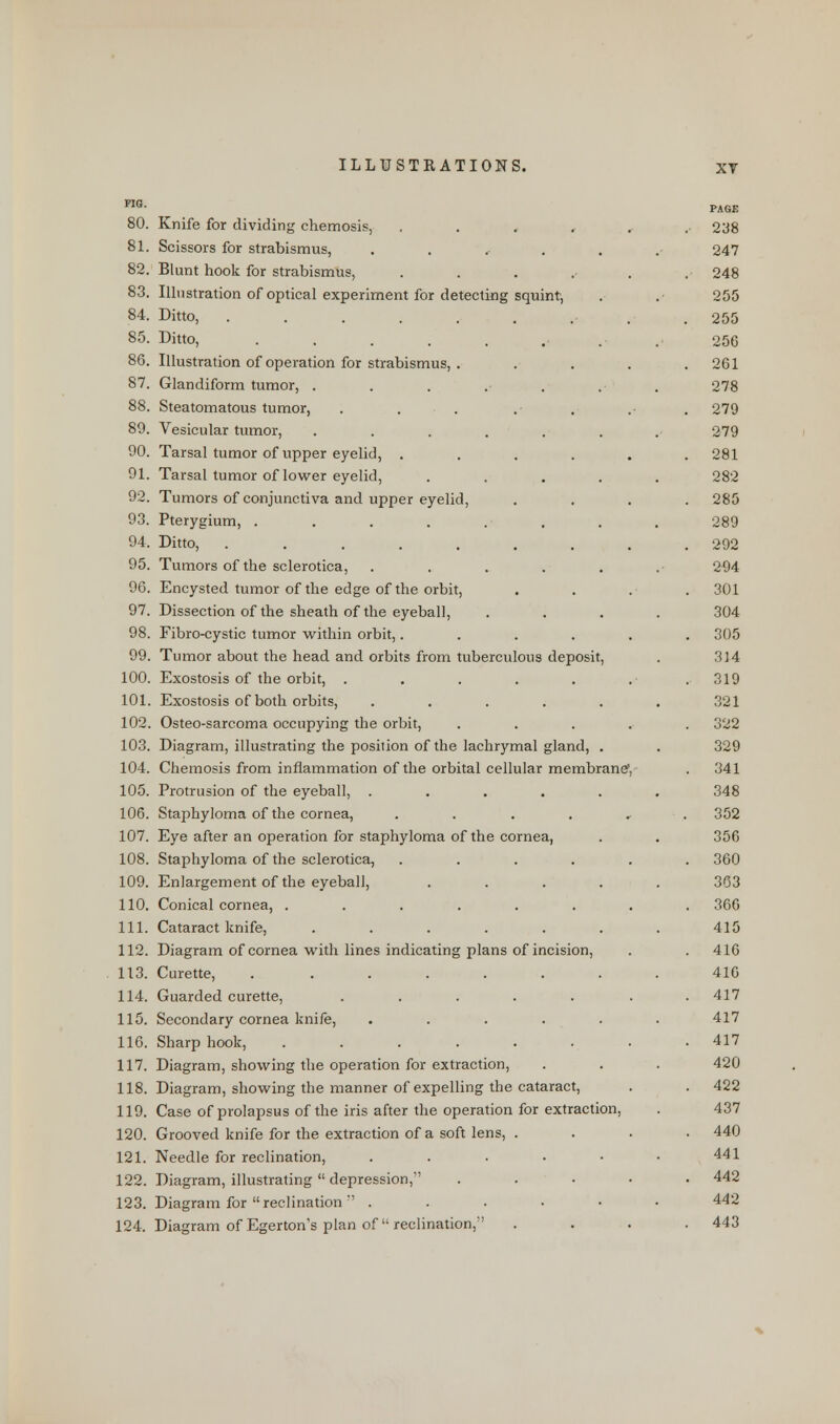 FIG. 80. Knife for dividing chemosis, . . , 81. Scissors for strabismus, . 82. Blunt hook for strabismus, 83. Illustration of optical experiment for detecting squint, 84. Ditto, ...... 85- Ditto, ...... 86. Illustration of operation for strabismus, . 87. Glandiform tumor, ...... 88. Steatomatous tumor, . . 89. Vesicular tumor, ..... 90. Tarsal tumor of upper eyelid, . 91. Tarsal tumor of lower eyelid, 92. Tumors of conjunctiva and upper eyelid, 93. Pterygium, . . . . 94. Ditto, ...... 95. Tumors of the sclerotica, .... 96. Encysted tumor of the edge of the orbit, 97. Dissection of the sheath of the eyeball, 98. Fibro-cystic tumor within orbit,. 99. Tumor about the head and orbits from tuberculous deposit, 100. Exostosis of the orbit, .... 101. Exostosis of both orbits, .... 102. Osteo-sarcoma occupying the orbit, 103. Diagram, illustrating the position of the lachrymal gland, . 104. Chemosis from inflammation of the orbital cellular membrane' 105. Protrusion of the eyeball, ..... 106. Staphyloma of the cornea, . 107. Eye after an operation for staphyloma of the cornea, 108. Staphyloma of the sclerotica, .... 109. Enlargement of the eyeball, .... 110. Conical cornea, ...... 111. Cataract knife, ...... 112. Diagram of cornea with lines indicating plans of incision, 113. Curette, ....... 114. Guarded curette, ..... 115. Secondary cornea knife, ..... 116. Sharp hook, ...... 117. Diagram, showing the operation for extraction, 118. Diagram, showing the manner of expelling the cataract, 119. Case of prolapsus of the iris after the operation for extraction 120. Grooved knife for the extraction of a soft lens, . 121. Needle for reclination, ..... 122. Diagram, illustrating  depression, 123. Diagram for reclination  . 124. Diagram of Egerton's plan of reclination, PAGE 238 247 248 255 255 256 261 278 279 279 281 282 285 289 292 294 301 304 305 314 319 321 322 329 341 348 352 356 360 363 366 415 416 416 417 417 417 420 422 437 440 441 442 442 443