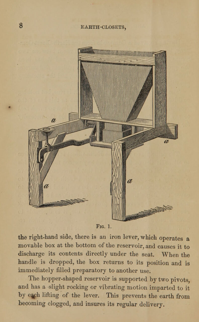 Fig. 1. the right-hand side, there is an iron lever, which operates a movable box at the bottom of the reservoir, and causes it to discharge its contents directly under the seat. When the handle is dropped, the box returns to its position and is immediately filled preparatory to another use. The hopper-shaped reservoir is supported by two pivots, and has a slight rocking or vibrating motion imparted to it by e^h lifting of the lever. This prevents the earth from becoming clogged, and insures its regular delivery.