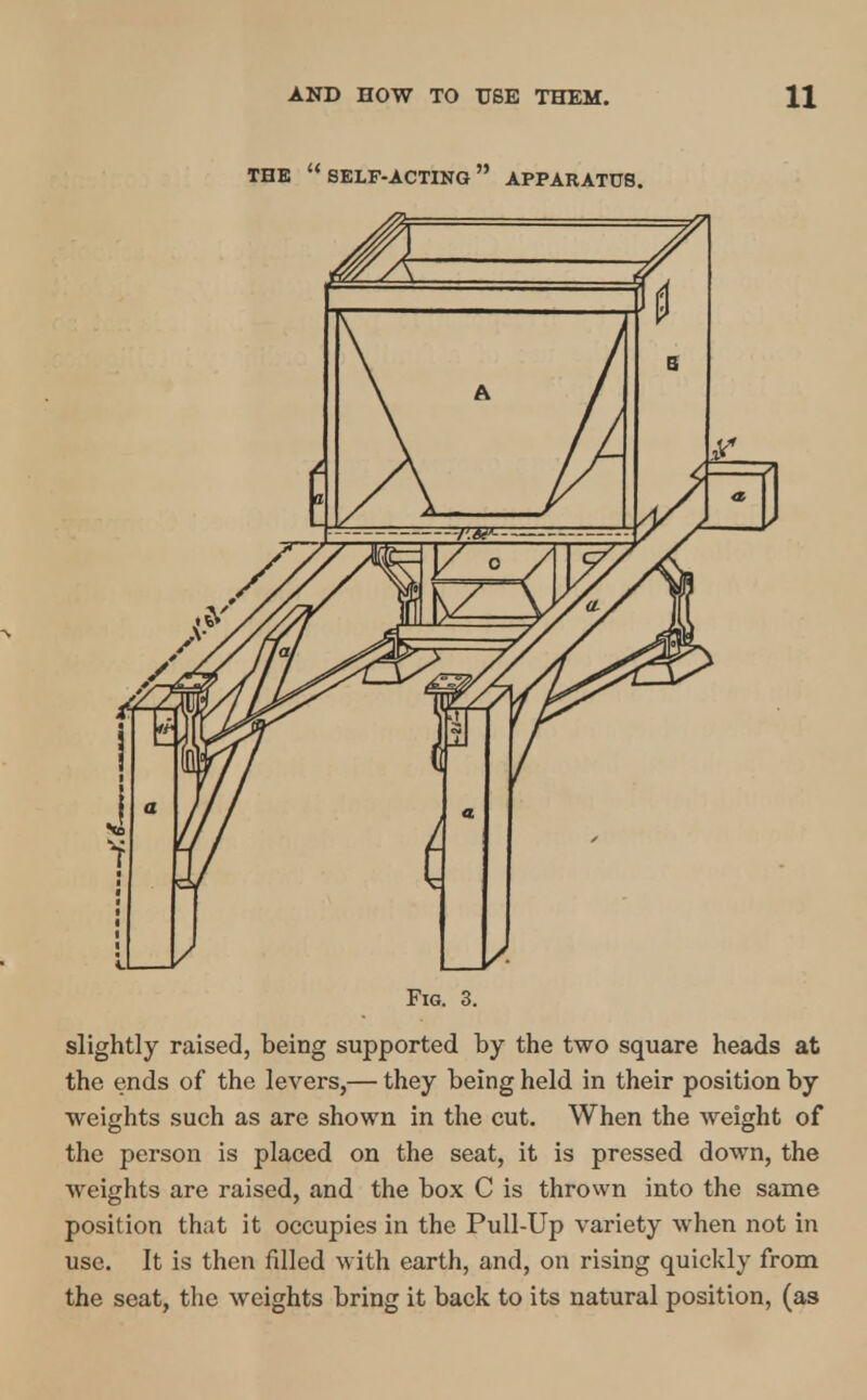 THE SELF-ACTING APPARATUS. Fig. 3. slightly raised, being supported by the two square heads at the ends of the levers,— they being held in their position by weights such as are shown in the cut. When the weight of the person is placed on the seat, it is pressed down, the weights are raised, and the box C is thrown into the same position that it occupies in the Pull-Up variety when not in use. It is then filled with earth, and, on rising quickly from the seat, the weights bring it back to its natural position, (as