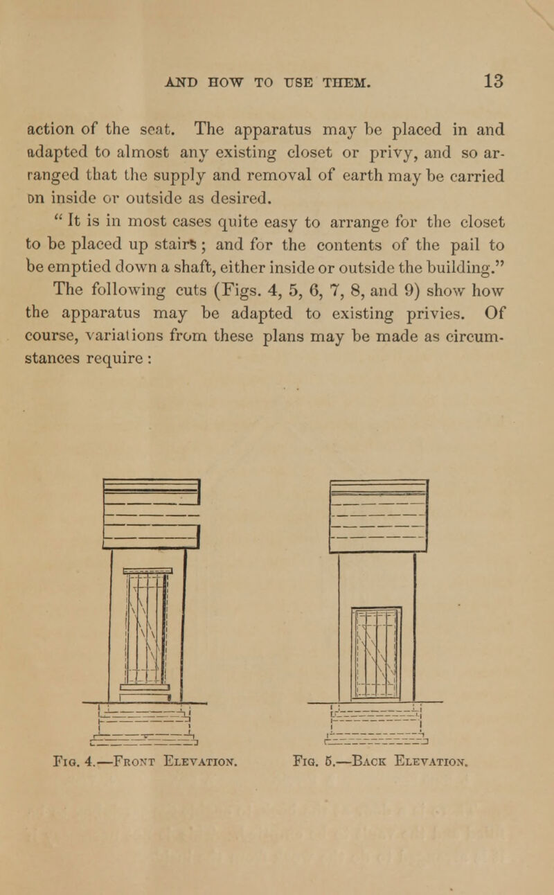 action of the scat. The apparatus may be placed in and adapted to almost any existing closet or privy, and so ar- ranged that the supply and removal of earth may be carried on inside or outside as desired.  It is in most cases quite easy to arrange for the closet to be placed up stairt; and for the contents of the pail to be emptied clown a shaft, either inside or outside the building. The following cuts (Figs. 4, 5, 6, 7, 8, and 9) show how the apparatus may be adapted to existing privies. Of course, variations from these plans may be made as circum- stances require: Fig. 5.—: •Back Elevation.