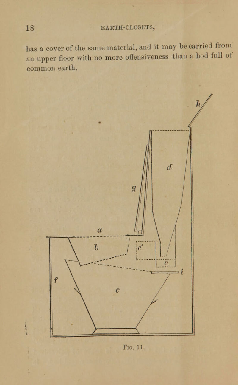 has a cover of the same material, and it may be carried from an upper floor with no more offensiveness than a hod full of common earth. Fig. 11.