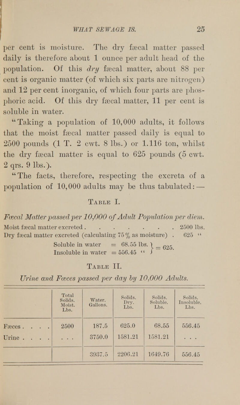 per cent is moisture. The dry fsecal matter passed daily is therefore about 1 ounce per adult head of the population. Of this dry frecal matter, about 88 per cent is organic matter (of which six parts are nitrogen) and 12 percent inorganic, of which four parts are phos- phoric acid. Of this dry ftecal matter, 11 per cent is soluble in water. Taking a population of 10,000 adults, it follows that the moist fjecal matter passed daily is equal to 2500 pounds (1 T. 2 cwt. 8 lbs.) or 1.116 ton, whilst the dry fsecal matter is equal to 625 pounds (5 cwt. 2 qrs. 9 lbs.). The facts, therefore, respecting the excreta of a population of 10,000 adults may be thus tabulated: — Table I. Ftecal Matter passed per 10,000 of Adult Population per diem. Moist fsecal matter excreted 2500 lbs. Dry facal matter excreted (calculating 75 % as moisture) . 025  Soluble in water = 08.55 lbs. \ _ Insoluble in water = 550.45  / Table II. Urine and Faeces passed per day by 10,000 Adults. Total Solids. Moist. Lbs. Water. Gallons. Solids. Dry. Lbs. Solids. Soluble. Lbs. Solids. Insoluble. Lbs. Pieces .... Urine .... 2500 187.5 3750.0 025.0 1581.21 08.55 1581.21 550.45 3937.5 2200.21 1049.70 550.45