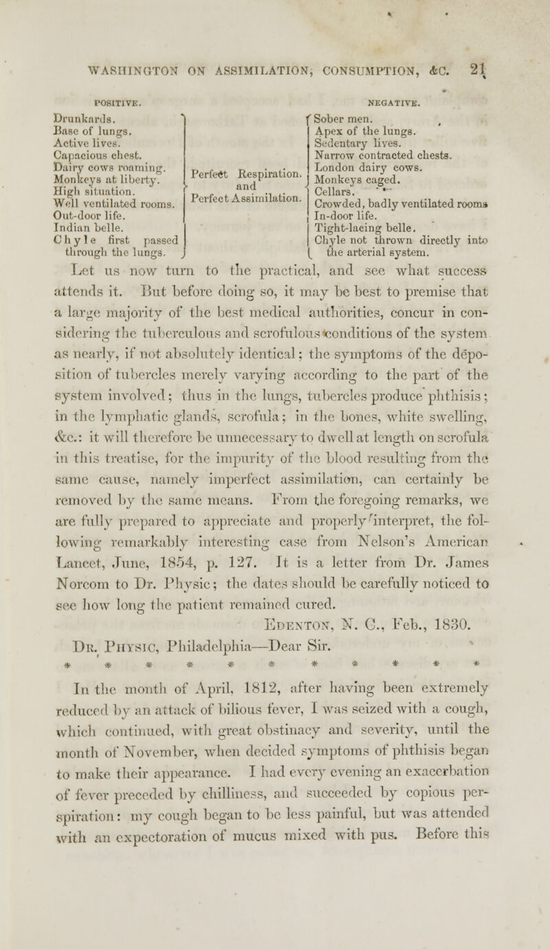 POSIT1VK. NEGATIVE Drunkards. Base of lungs. Active lives. Capacious chest. Dairy cows roaming. Monkeys at liberty. High situation. Well ventilated rooms. Out-door life. Indian belle. Chyle first passed through the lungs. Perfect Respiration. 'Sober men. Apex of the lungs. Sedentary lives. Narrow contracted chests. London dairy cows. ,»«««»««» j Monkeyg caged Perfect Assimilation. Cellars. I Crowded, badly ventilated room* j In-door life. I Tight-lacing belle. | Chyle not thrown directly into ^ the arterial system. Let us now turn to the practical, and sec what success attends it. But before doing ho, it may be best to premise that a large majority of the best medical authorities, concur in con- sidering the tuberculous and scrofulous ^conditions of the system as nearly, if not absolutely identical; the symptoms of the depo- sition of tubercles merely varying according to the part of the system involved; thus in the lungs, tubercles produce phthisis; in the lymphatic glands, scrofula; in the bones, white swelling. &c: it will therefore be unnecessary to dwell at length on scrofula in this treatise, for the impurity of the blood resulting from the. same cause, namely imperfect assimilation, can certainly be removed by the same means. From the foregoing remarks, we are. fully prepared to appreciate and properly ^interpret, the fol- lowing remarkably interesting case from Nelson's American Lancet, June, 1854, p. 127. It is a letter from Dr. James Norcom to Dr. Physic; the dates should be carefully noticed to see how long the patient remained cured. Edento*, X. C., Feb., 1830. Du. Physic, Philadelphia—Dear Sir. ****** ***** In the month of April, 1 Si 2, after having been extremely reduced In an attack of bilious fever, I was seized with a cough, which continued, with great obstinacy and severity, until the month of November, when decided symptoms of phthisis began to make their appearance. I had every evening an exacerbation of lover preceded by chilliness, and succeeded by copious per- spiration: my cough began to be less painful, but was attended with an expectoration of mucus mixed with pus. Before this