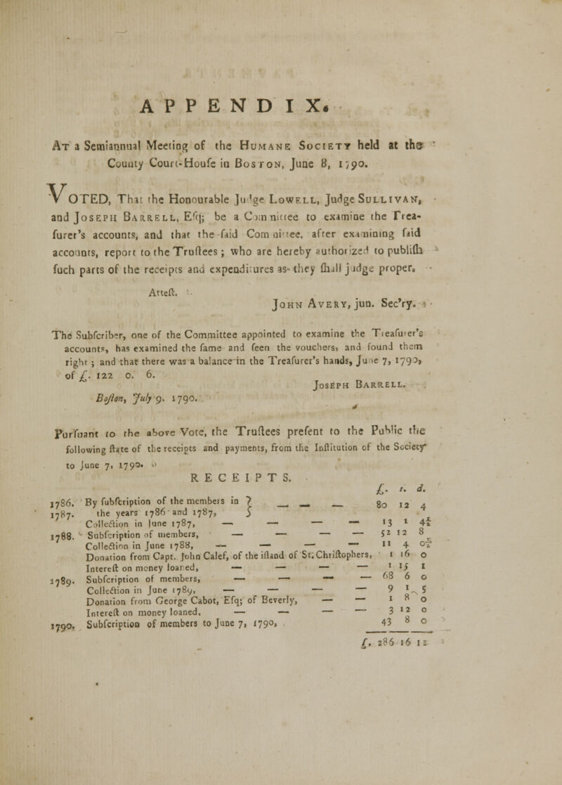 APPENDIX. At a Semiannual Meetiog of the Humane Society held at ths Couuty Courc-Houfe in Boston, June 8, i/QO. v OTED, Thai the Honourable Ju 'ge Lowell, Judge Sullivan, and Joseph Barrell, Eftj; be a Com nk tee to examine the Trea- furer's accounts, and that the (aid Comoi'ree. after ex.vninmg fiid accounts, report to theTroftees; who are hereby surhorize^ to publifh fuch parts of the receipts ana cxpendi-ures as-they Gull jidgc- proper. Arteft. John Avery, jun. Sec'ry. The Subfcriber, one of the Committee appointed to examine the T. earner's accounts, has examined the fame and feen the vouchers) and found them right ; and that there was a balance in the Treafurer's hands, Ju >e 7, 179^* of £. 122 o. 6. Joseph Barrell. Bofion, July 9. 1790. Purfaant 10 the above Vote, the Truftees prefent to the PuMic the following ftate of the receipts and payments, from the Institution cf the Society* to June 7, 1790. ■•< RECEIPTS. £. s. d. 1786. By fubfeription of the members ia ~> tmm 80 12 4 1787. the years 1786 and 1787, 3 Colleftion in |une 1787, •— — — — »3 * 4t 1788. ~ Subfcription if members, — — — — 52 I2 8T. Collection in June 1788, •— — — — 11 4 o? Donation from Capt. John Calef, of the ifland of St. Chriftophers, ■ h 16 o Intereft on money loaned, — — — — l Ji I 1789. Subfcription of members, — — — — 68 6 o Collection in June 1789, — — — — 9 * 5 Donation from George Cabot, Efq; of Beverly, — — 1 8 o Intereft on money loaned, — — — 3 ** o 1790. Subfcription of members to June 7, 1790, 43 8 o f. 286 16 11