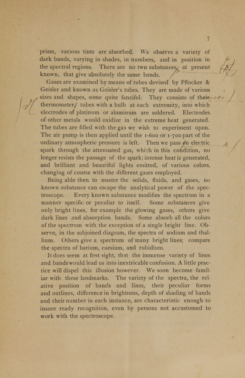 prism, various tints are absorbed. We observe a variety of dark bands, varying in shades, in numbers, and in position in the spectral regions. There are no two substances/ at present known, that give absolutely the same bands. / Gases are examined by means of tubes devised by Pflucker & Geisler and known as Geisler's tubes. They are made of various sizes and shapes, some quite fanciful. They consists of thew- c £» thermometer/ tubes with a bulb at each extremity, into which electrodes of platinum or aluminum are soldered. Electrodes of other metals would oxidize in the extreme heat generated. The tubes are filled with the gas we wish to experiment upon. The air pump is then applied until the 1-600 or 1-700 part of the ordinary atmospheric pressure is left. Then we pass/n electric spark through the attenuated gas, which in this condition, no longer resists the passage of the spark; intense heat is generated, and brilliant and beautiful lights emitted, of various colors, changing of course with the different gases employed. Being able then to master the solids, fluids, and gases, no known substance can escape the analytical power of the spec- troscope. Every known substance modifies the spectrum in a manner specific or peculiar to itself. Some substances give only bright lines, for example the glowing gases, others give dark lines and absorption bands. Some absorb all the colors of the spectrum with the exception of a single bright line. Ob- serve, in the subjoined diagram, the spectra of sodium and thal- lium. Others give a spectrum of many bright lines; compare the spectra of barium, caesium, and rubidium. It does seem at first sight, that the immense variety of lines and bands would lead us into inextricable confusion. A little prac- tice will dispel this illusion however. We soon become famil- iar with these landmarks. The variety of the spectra, the rel- ative position of bands and lines, their peculiar forms and outlines, difference in brightness, depth of shading of bands and their number in each instance, are characteristic enough to insure ready recognition, even by persons not accustomed to work with the spectroscope.