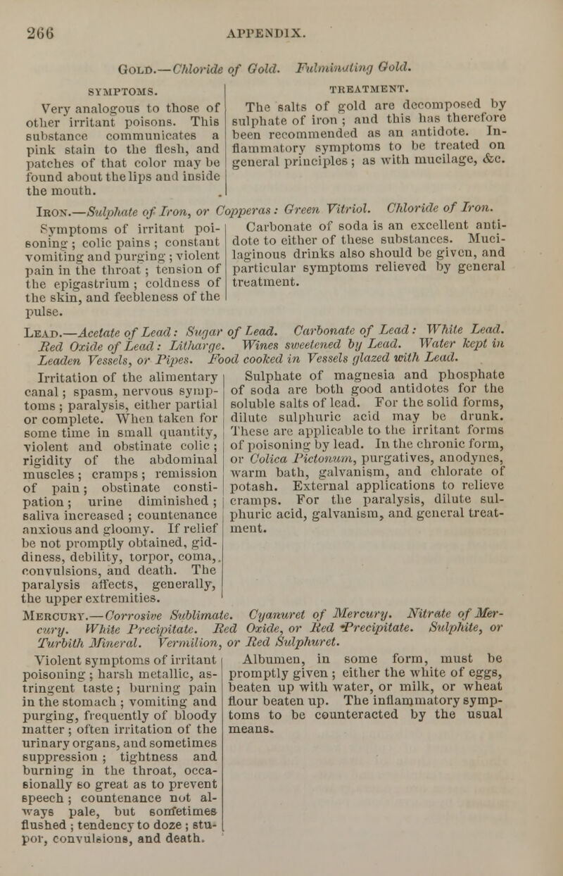 Gold.—Chloride of Gold SYMPTOMS. Very analogous to those of other irritant poisons. This substance communicates a pink stain to the flesh, and patches of that color may be found about the lips and inside the mouth. Fulminating Gold. TREATMENT. The salts of gold are decomposed by sulphate of iron ; and this has therefore been recommended as an antidote. In- flammatory symptoms to be treated on general principles; as with mucilage, &c. Iron.—Sulphate of Iron, or Copperas: Green Vitriol. Chloride of Iron. Carbonate of soda is an excellent anti- dote to either of these substances. Muci- laginous drinks also should be given, and particular symptoms relieved by general treatment. Symptoms of irritant poi- soning ; colic pains ; constant vomiting and purging ; violent pain in the throat ; tension of the epigastrium ; coldness of the skin, and feebleness of the pulse. Lead.—Acetate of Lead: Sugar of Lead. Carbonate of Lead: White Lead, lied Oxide of Lead: Litharge. Wines sweetened by Lead. Water kept in Leaden Vessels, or Pipes. Food cooked in Vessels glazed with Lead. Sulphate of magnesia and phosphate of soda are both good antidotes for the soluble salts of lead. For the solid forms, dilute sulphuric acid may be drunk. These are applicable to the irritant forms of poisoning by lead. In the chronic form, or Colica Pictonum, purgatives, anodynes, warm bath, galvanism, and chlorate of potash. External applications to relieve cramps. For the paralysis, dilute sul- phuric acid, galvanism, and general treat- ment. Irritation of the alimentary canal; spasm, nervous symp- toms ; paralysis, either partial or complete. When taken for some time in small quantity, violent and obstinate colic; rigidity of the abdominal muscles; cramps ; remission of pain; obstinate consti- pation ; urine diminished; 6aliva increased ; countenance anxious and gloomy. If relief be not promptly obtained, gid- diness, debility, torpor, coma,, convulsions, and death. The paralysis affects, generally, the upper extremities. Mercukt.—Corrosive Sublimate. Cyanuret of Mercury. Nitrate of Mer- cury. White Precipitate. Red Oxide, or Red 'Precipitate. Sulphite, or Turbith 3Iineral. Vermilion, or Red Sulphuret. Violent symptoms of irritant poisoning ; harsh metallic, as- tringent taste; burning pain in the stomach ; vomiting and purging, frequently of bloody matter ; often irritation of the urinary organs, and sometimes suppression ; tightness and burning in the throat, occa- sionally so great as to prevent speech ; countenance not al- ways pale, but sonfetimes flushed ; tendency to doze ; stu- por, convulsions, and death. Albumen, in some form, must be promptly given ; either the white of eggs, beaten up with water, or milk, or wheat flour beaten up. The inflammatory symp- toms to be counteracted by the usual means.