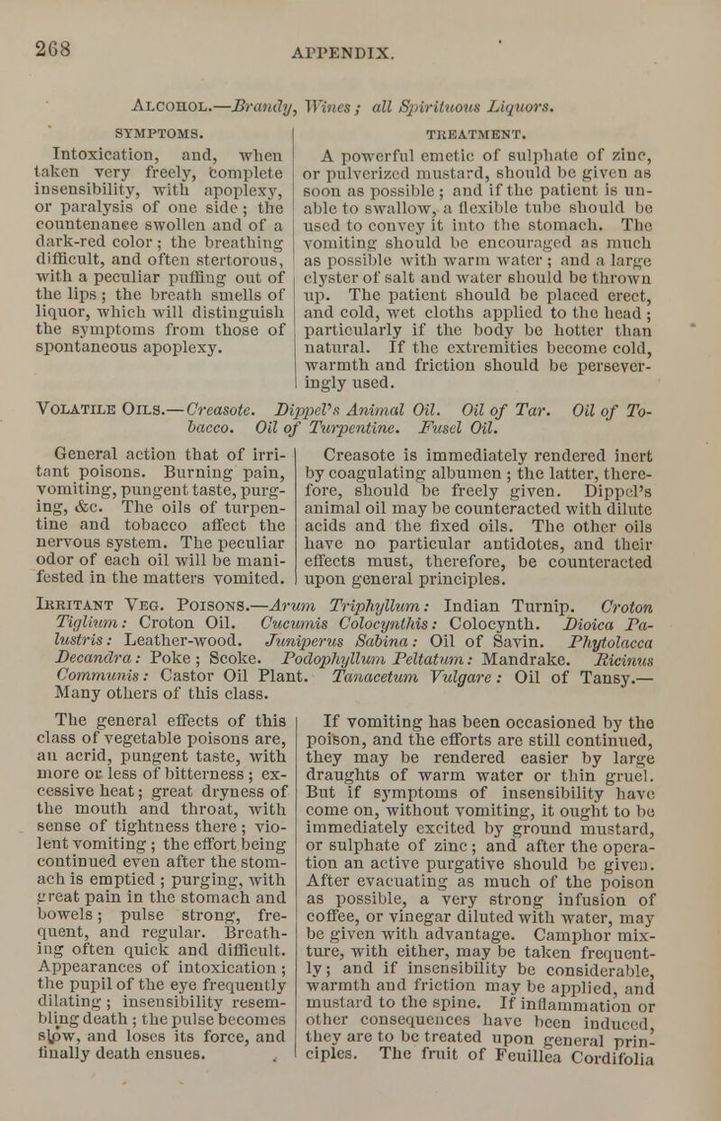 Alcohol.—Brandy, Wines ; all Spirituous Liquors. SYMPTOMS. Intoxication, and, when taken very freely, complete insensibility, with apoplexy, or paralysis of one side ; the countenance swollen and of a dark-red color ; the breathing difficult, and often stertorous, with a peculiar puffing out of the lips ; the breath smells of liquor, which will distinguish the symptoms from those of spontaneous apoplexy. Volatile Oils. TREATMENT. A powerful emetic of sulphate of zinc, or pulverized mustard, should be giv< n as soon as possible ; and if the patient is un- able to swallow, a flexible tube should be used to convey it into the stomach. The vomiting should be encouraged as much as possible with warm water ; and a large clyster of salt and water should be thrown up. The patient should be placed erect, and cold, wet cloths applied to the head ; particularly if the body be hotter than natural. If the extremities become cold, warmth and friction should be persever- I ingly used. -Creasote. DippeVs Animal Oil. Oil of Tar. Oil of To- bacco. Oil of Turpentine. Fusel Oil. General action that of irri- tant poisons. Burning pain, vomiting, pungent taste, purg- ing, &c. The oils of turpen- tine and tobacco affect the nervous system. The peculiar odor of each oil will be mani- fested in the matters vomited. Creasote is immediately rendered inert by coagulating albumen ; the latter, there- fore, should be freely given. Dippol's animal oil may be counteracted with dilute acids and the fixed oils. The other oils have no particular antidotes, and their effects must, therefore, be counteracted upon general principles. Ikritant Veg. Poisons.—Arum Triphyllum: Indian Turnip. Croton Tiglium: Croton Oil. Cucumis Colocynlhis: Colocynth. Dioica Pa- lustris: Leather-wood. Juniperus Sabina: Oil of Savin. Phytolacca Decanclra: Poke; Scoke. Podophyllum Peltatum: Mandrake. Picimis Communis: Castor Oil Plant. Tanacetum Vulgare: Oil of Tansy.— Many others of this class. The general effects of this class of vegetable poisons are, an acrid, pungent taste, with more or less of bitterness; ex- cessive heat; great dryness of the mouth and throat, with sense of tightness there ; vio- lent vomiting; the effort being continued even after the stom- ach is emptied ; purging, with great pain in the stomach and bowels; pulse strong, fre- quent, and regular. Breath- ing often quick and difficult. Appearances of intoxication; the pupil of the eye frequently dilating; insensibility resem- bling death ; the pulse becomes s\pw, and loses its force, and finally death ensues. If vomiting has been occasioned by the poison, and the efforts are still continued, they may be rendered easier by large draughts of warm water or thin gruel. But if symptoms of insensibility have come on, without vomiting, it ought to lie immediately excited by ground mustard, or sulphate of zinc ; and after the opera- tion an active purgative should be given. After evacuating as much of the poison as possible, a very strong infusion of coffee, or vinegar diluted with water, may be given with advantage. Camphor mix- ture, with either, may be taken frequent- ly; and if insensibility be considerable, warmth and friction may be applied and mustard to the spine. If inflammation or other consequences have been induced they are to be treated upon general prin- ciples. The fruit of Feuillea Cordifolia