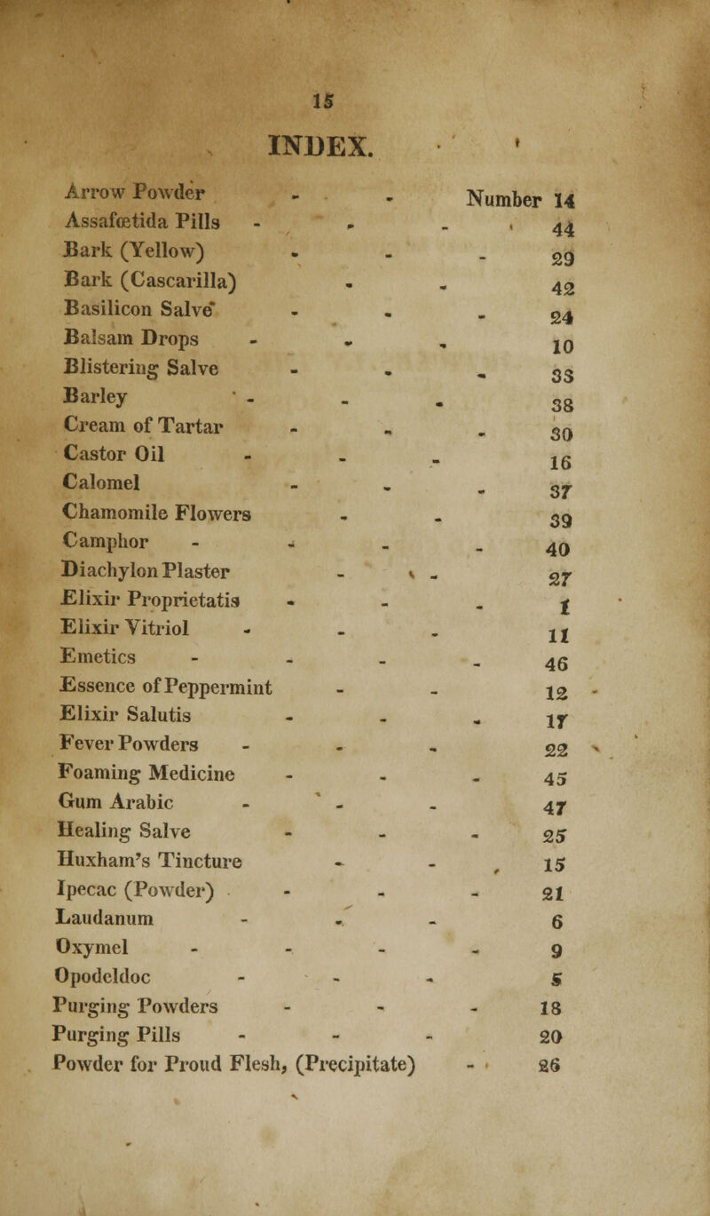 INDEX. Arrow Powder Assafoetida Pills Bark (Yellow) Bark (Cascarilla) Basilicon Salve* Balsam Drops Blistering Salve Barley ■ - Cream of Tartar Castor Oil Calomel Chamomile Flowers Camphor - - . Diachylon Plaster - v Elixir Proprietatis Elixir Vitriol Emetics - - _ Essence of Peppermint Elixir Salutis Fever Powders Foaming Medicine Gum Arabic -  - Healing Salve Huxham's Tincture Ipecac (Powder) Laudanum Oxymel - . _ Opodeldoc Purging Powders Purging Pills Powder for Proud Flesh, (Precipitate) Number 14 . 44 29 42 24 10 S3 38 SO 16 sr S9 40 £7 t 11 46 12 If 22 45 47 25 15 21 6 9 S 18 20 26