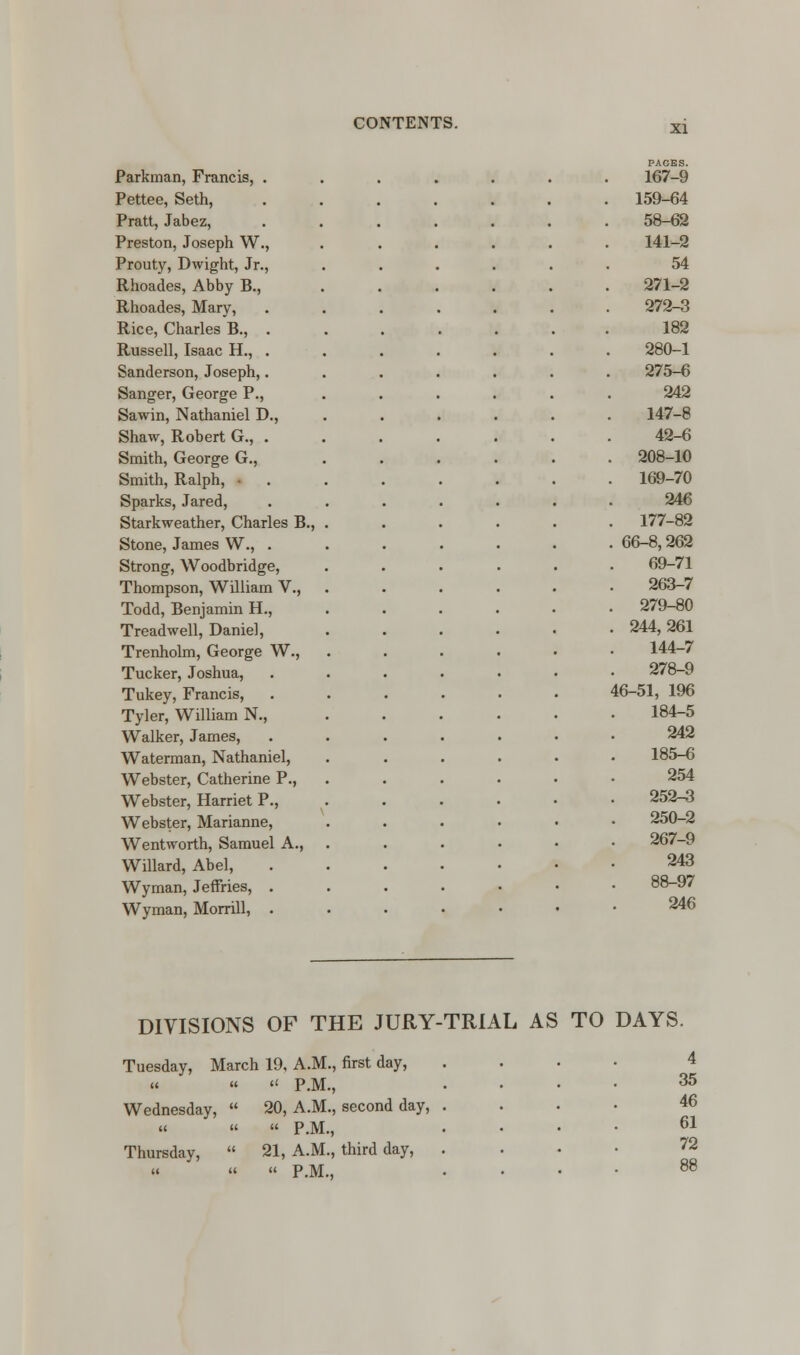 Parkman, Francis, . Pettee, Seth, Pratt, Jabez, Preston, Joseph W., Prouty, Dwight, Jr., Rhoades, Abby B., Rhoades, Mary, Rice, Charles B., . Russell, Isaac H., . Sanderson, Joseph,. Sanger, George P., Sawin, Nathaniel D., Shaw, Robert G., . Smith, George G., Smith, Ralph, • Sparks, Jared, Starkweather, Charles B., Stone, James W., . Strong, Woodbridge, Thompson, William V., Todd, Benjamin H., Treadwell, Daniel, Trenholm, George W., Tucker, Joshua, Tukey, Francis, Tyler, William N., Walker, James, Waterman, Nathaniel, Webster, Catherine P., Webster, Harriet P., Webster, Marianne, Wentworth, Samuel A., Willard, Abel, Wyman, Jeffries, . Wyman, Morrill, . PAGES. 167-9 159-64 58-62 141-2 54 271-2 272-3 182 280-1 275-6 242 147-8 42-6 208-10 169-70 246 177-82 66-8,262 69-71 263-7 279-80 244, 261 144-7 278-9 46-51, 196 184-5 242 185-6 254 252-3 250-2 267-9 243 88-97 246 DIVISIONS OF THE JURY-TRIAL AS TO DAYS. Tuesday, March 19, A.M., first day,   P.M., Wednesday,  20, A.M., second day, «   P.M., Thursday,  21, A.M., third day, « «  P.M.,