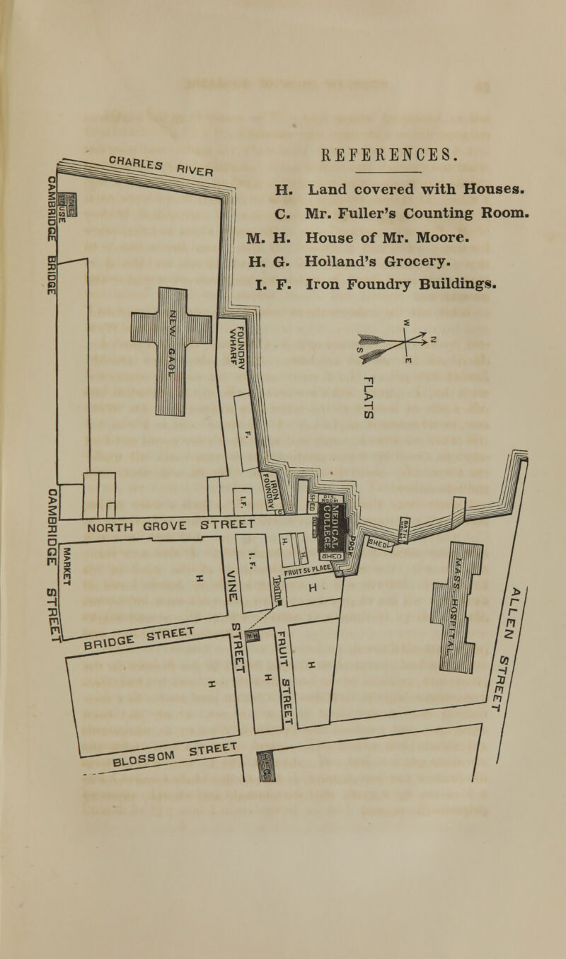 REFERENCES. H. Land covered with Houses. C. Mr. Fuller's Counting Room. M. H. House of Mr. Moore. Holland's Grocery. Iron Foundry Buildings.