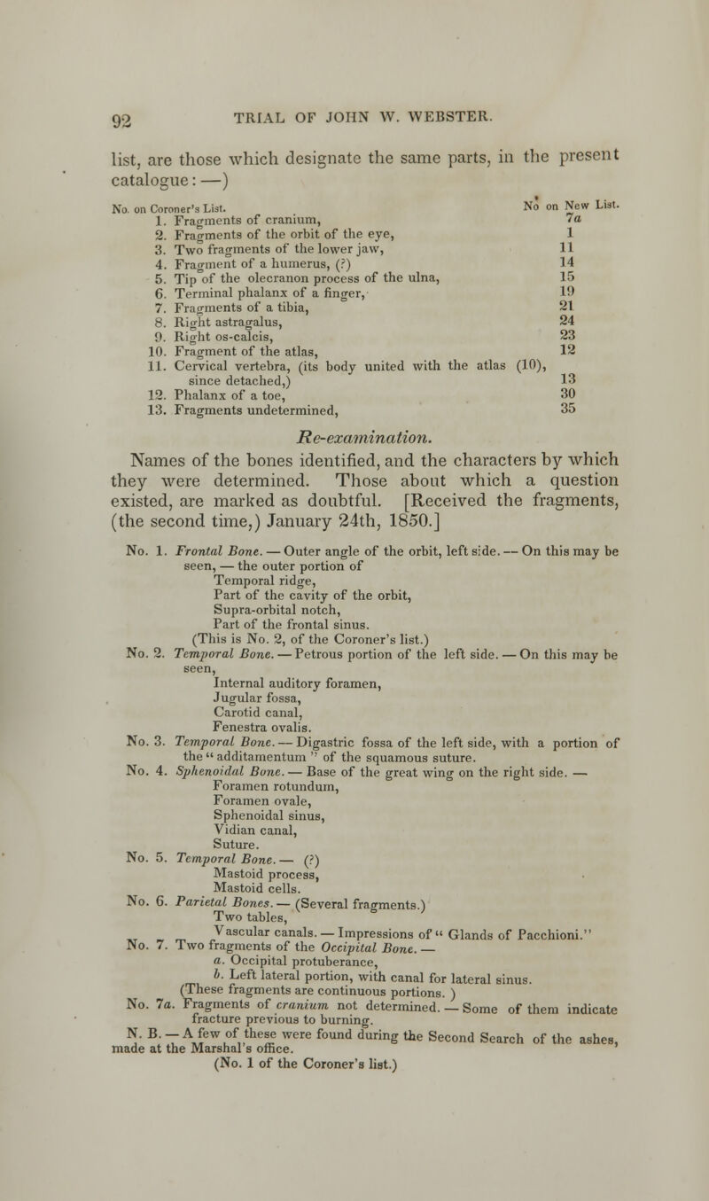 list, are those which designate the same parts, in the present catalogue: —) No. on Coroner's List. _ No on New List. 1. Fragments of cranium, a, 2. Fragments of the orbit of the eye, 1 3. Two fragments of the lower jaw, 11 4. Fragment of a humerus, (?) 14 5. Tip of the olecranon process of the ulna, 15 6. Terminal phalanx of a finger, 19 7. Fragments of a tibia, 21 8. Right astragalus, 24 9. Right os-calcis, 23 10. Fragment of the atlas, 12 11. Cervical vertebra, (its body united with the atlas (10), since detached,) 13 12. Phalanx of a toe, 30 13. Fragments undetermined, 35 Re-examination. Names of the bones identified, and the characters by which they were determined. Those about which a question existed, are marked as doubtful. [Received the fragments, (the second time,) January 24th, 1850.] No. 1. Frontal Bone. — Outer angle of the orbit, left side. — On this may be seen, — the outer portion of Temporal ridge, Part of the cavity of the orbit, Supra-orbital notch, Part of the frontal sinus. (This is No. 2, of the Coroner's list.) No. 2. Temporal Bone. — Petrous portion of the left side. — On this may be seen, Internal auditory foramen, Jugular fossa, Carotid canal, Fenestra ovalis. No. 3. Temporal Bone. — Digastric fossa of the left side, with a portion of the  additamentum  of the squamous suture. No. 4. Sphenoidal Bone. — Base of the great wing on the right side. — Foramen rotundum, Foramen ovale, Sphenoidal sinus, Vidian canal, Suture. No. 5. Temporal Bone. — (?) Mastoid process, Mastoid cells. No. 6. Parietal Bones.— (Several fragments.) Two tables, Vascular canals. — Impressions of  Glands of Pacchioni. No. 7. Two fragments of the Occipital Bone. — a. Occipital protuberance, b. Left lateral portion, with canal for lateral sinus. (These fragments are continuous portions. ) No. la. Fragments of cranium not determined. — Some of them indicate fracture previous to burning. ^ B' T AJrewLof„theLe were found durinS ^ Second Search of the ashes, made at the Marshal s office.